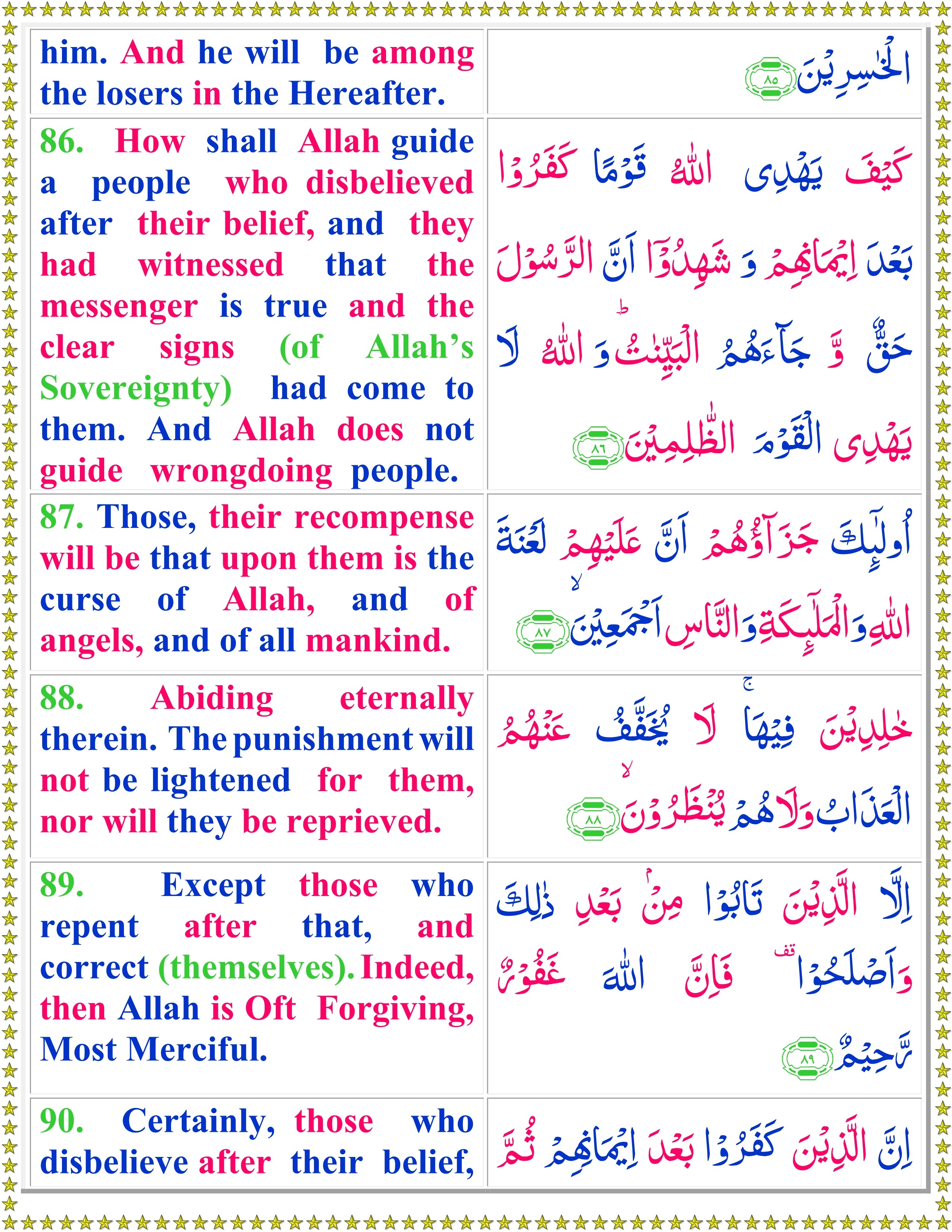 Surah Al-Imran (English) - Page 3 of 7 - Quran o Sunnat