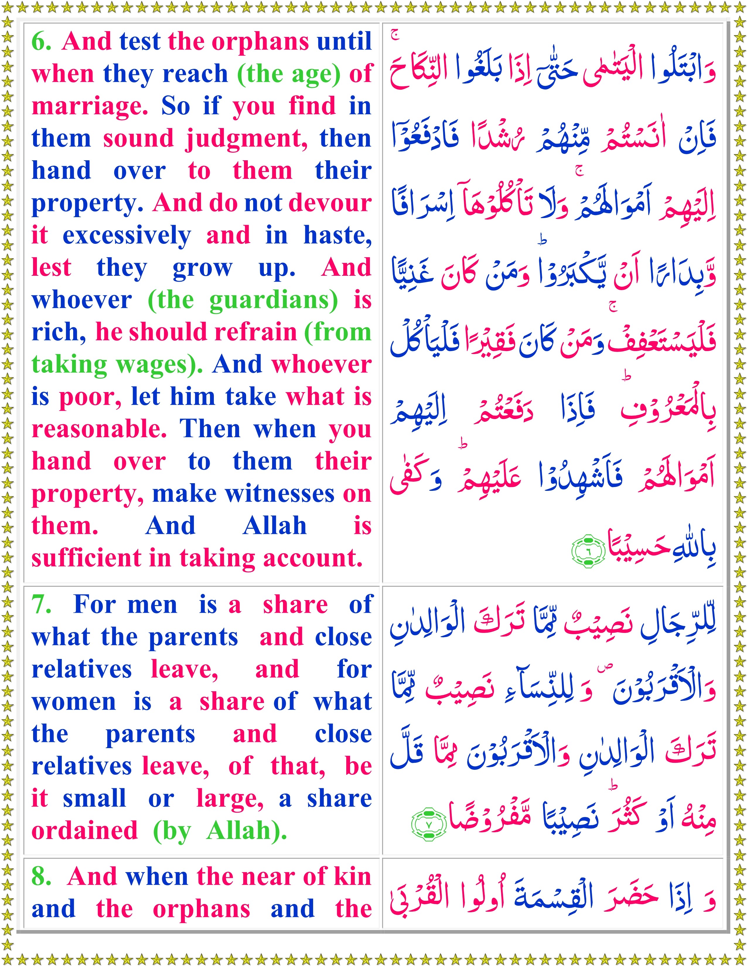 Surah An Nisa English Quran O Sunnat