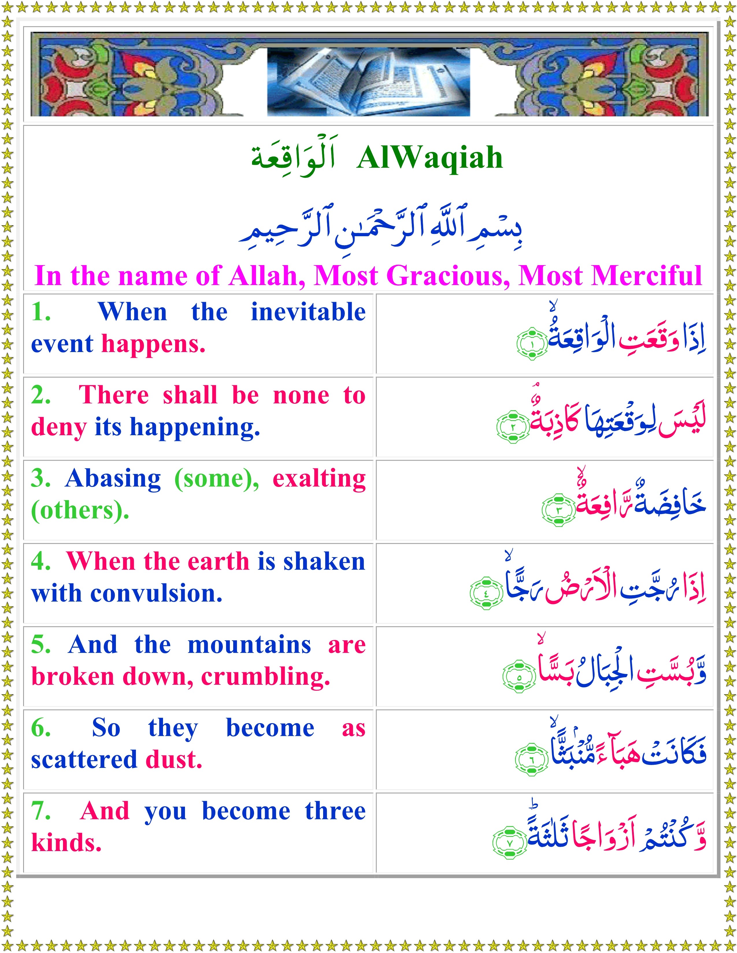 Surah Al-waqiah English - Page 2 Of 2 - Quran O Sunnat