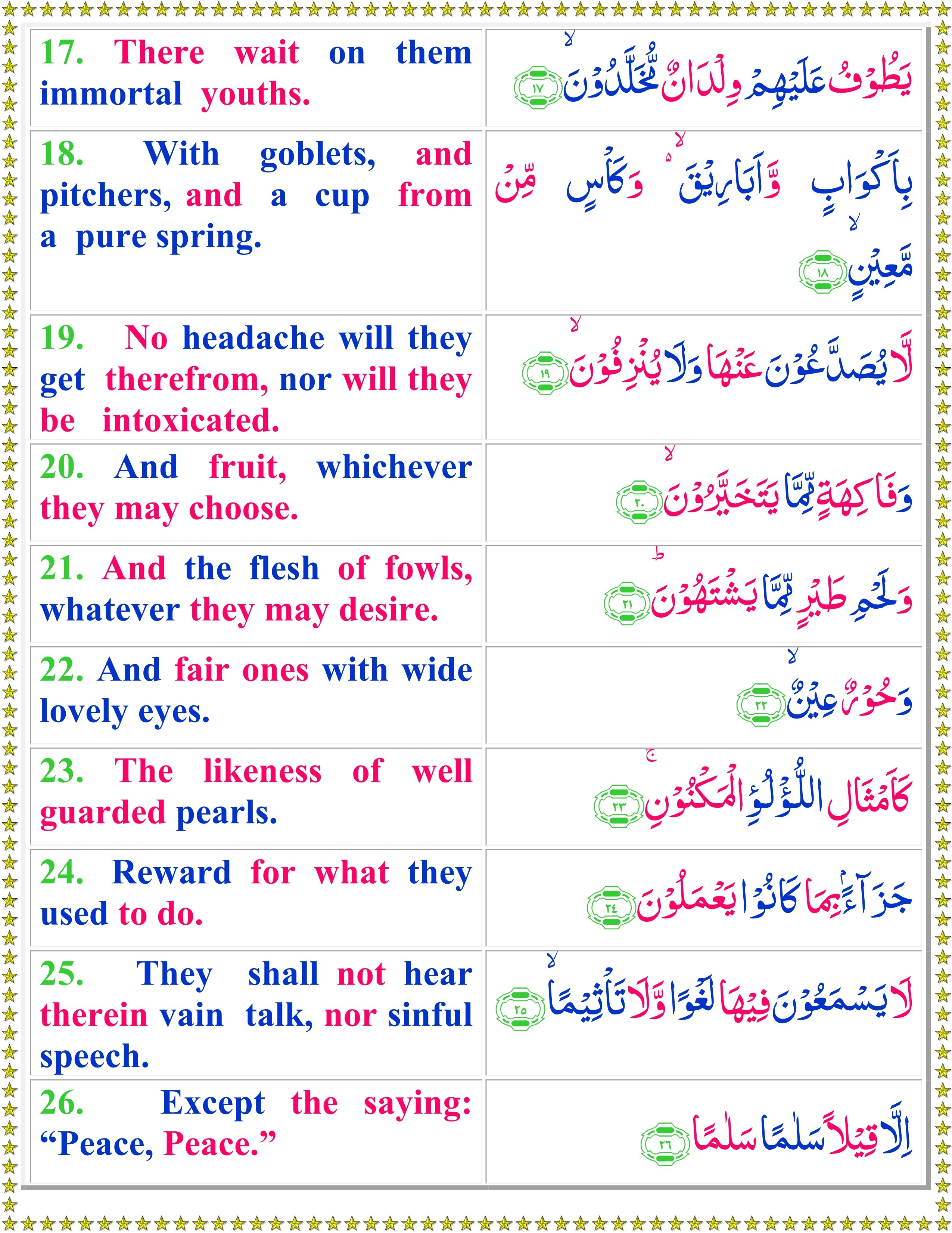 Surat Al Waqiah Ayat 19