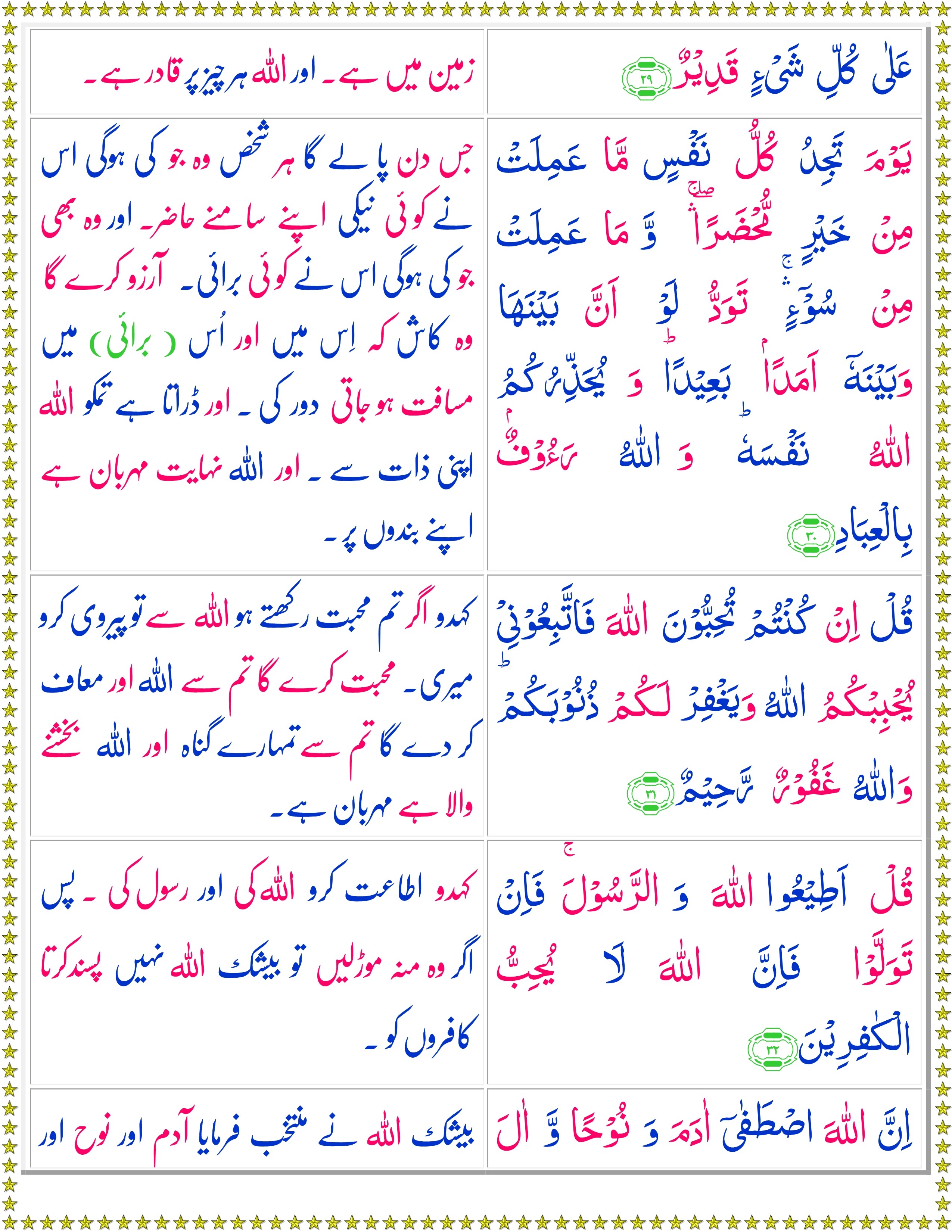 Arti Perkata Surah Ali Imran Ayat 159