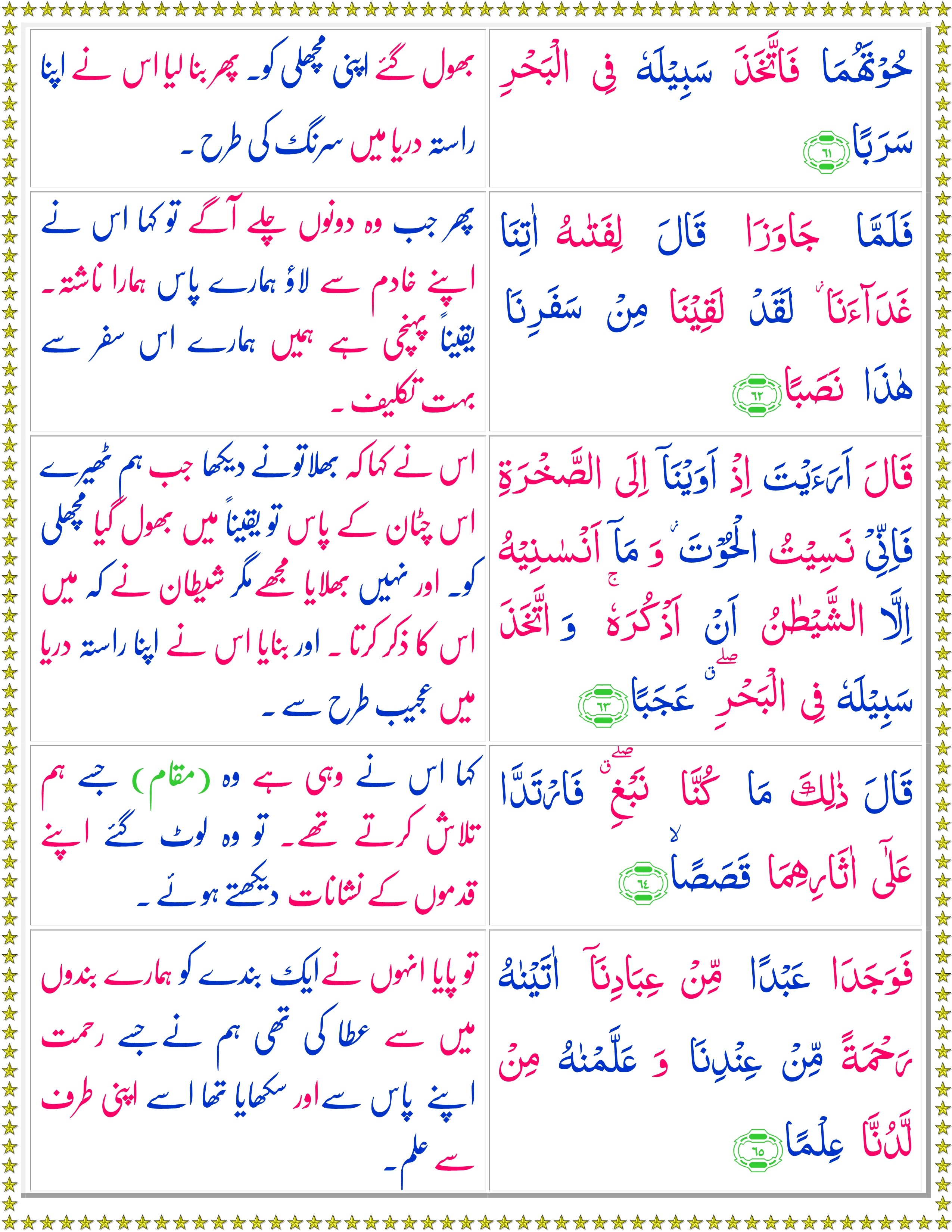 Surah Kahf - Read Or Listen It Online - Page 2 of 3 - Quran o Sunnat