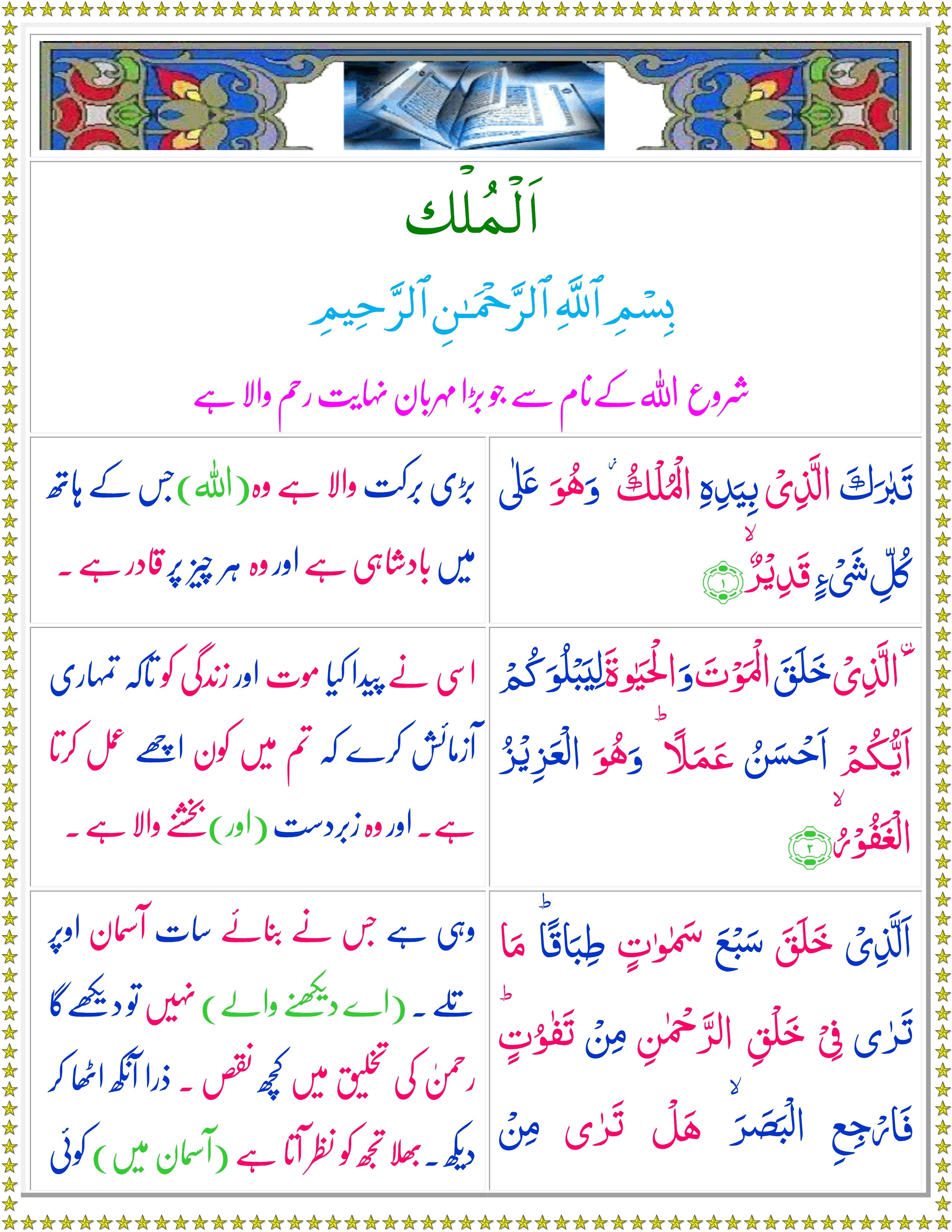 Surah Al Mulk Urdu Quran O Sunnat