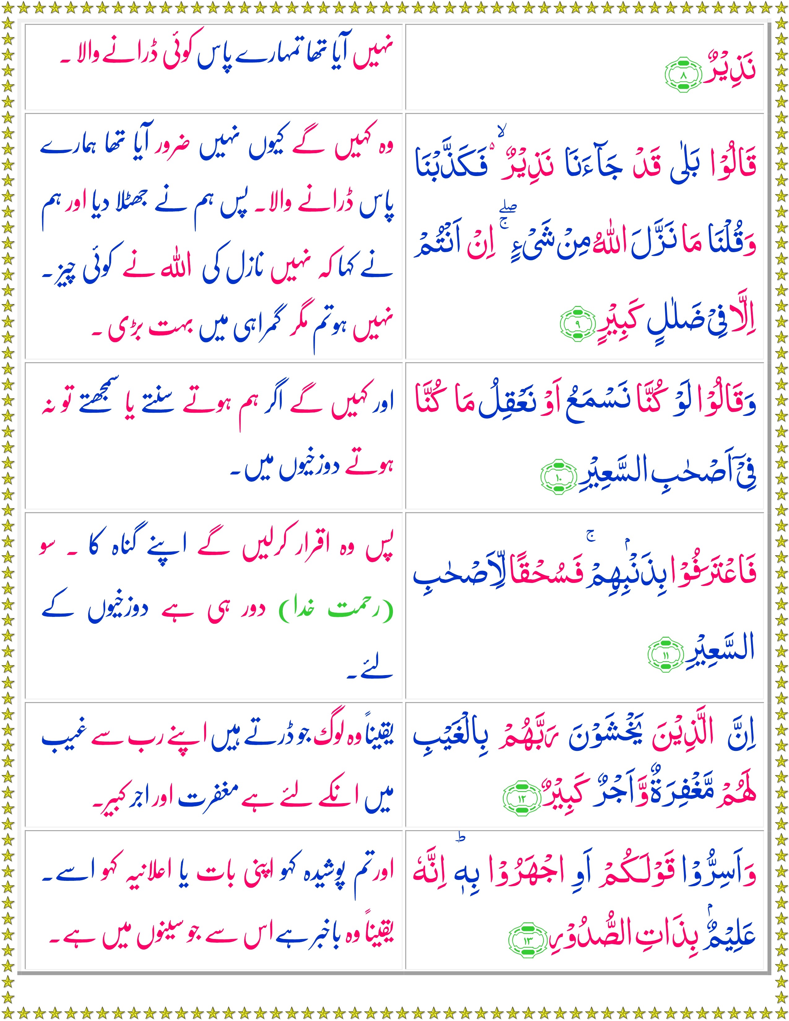 Surah Al Mulk Urdu Quran O Sunnat