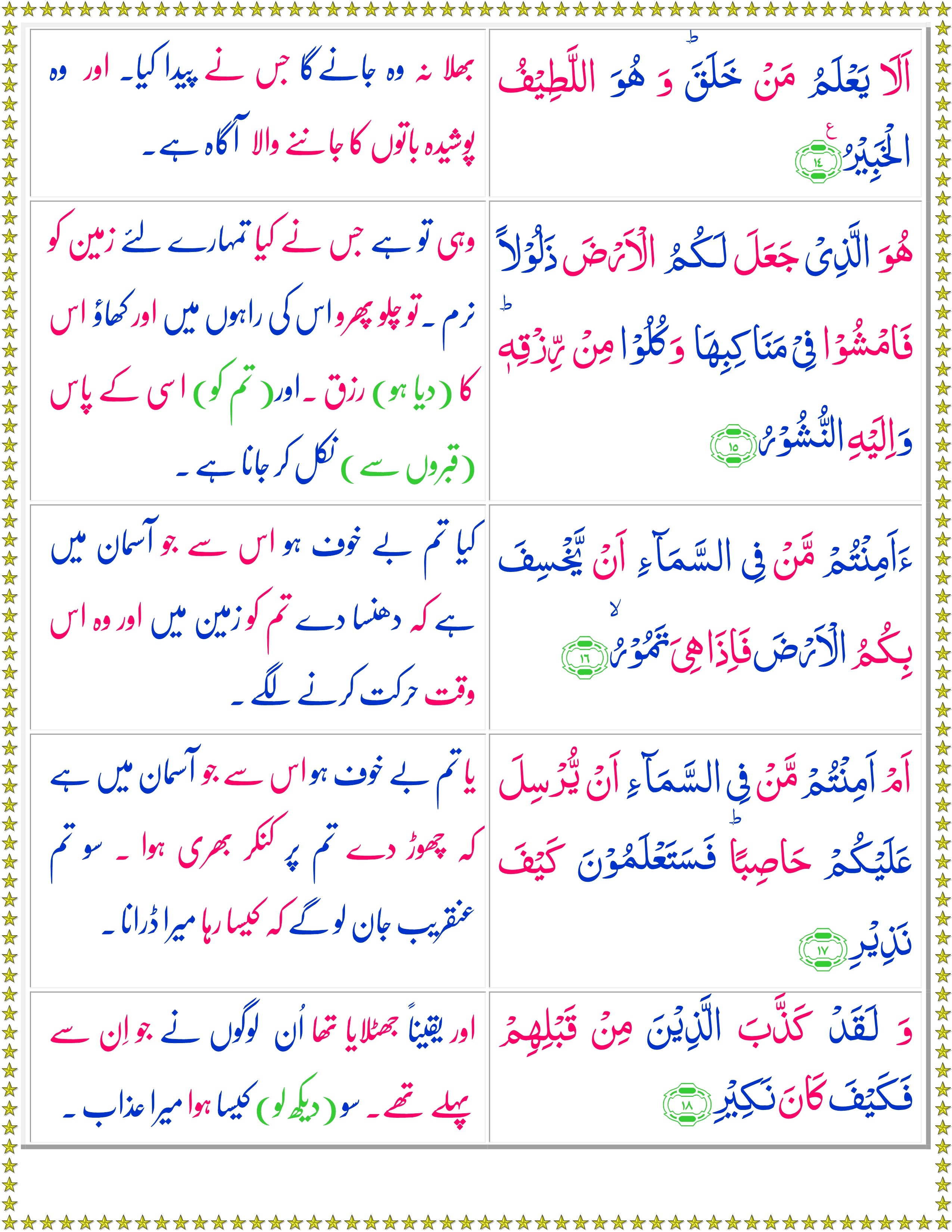 Surah Al Mulk Urdu Quran O Sunnat