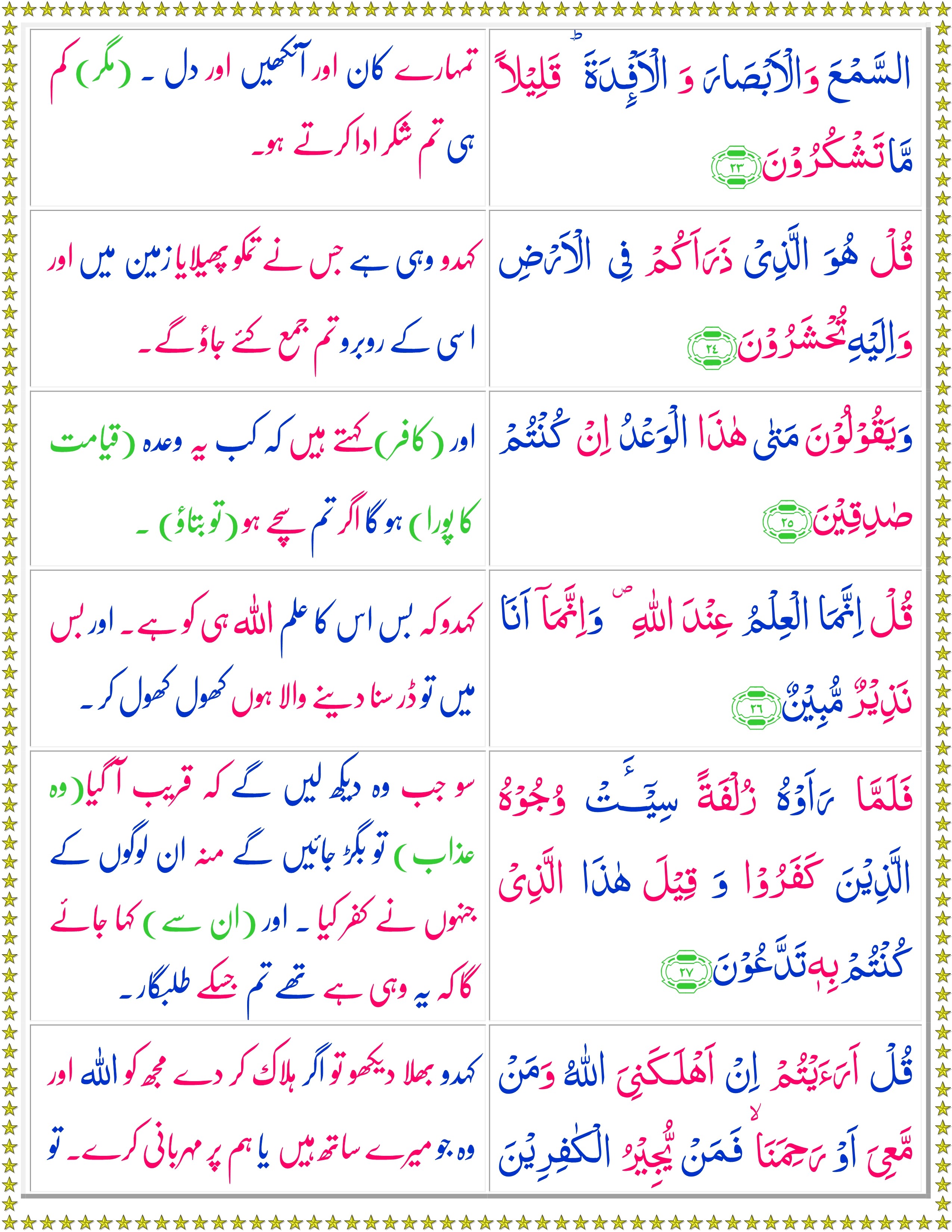 Surah Al Mulk Urdu Quran O Sunnat