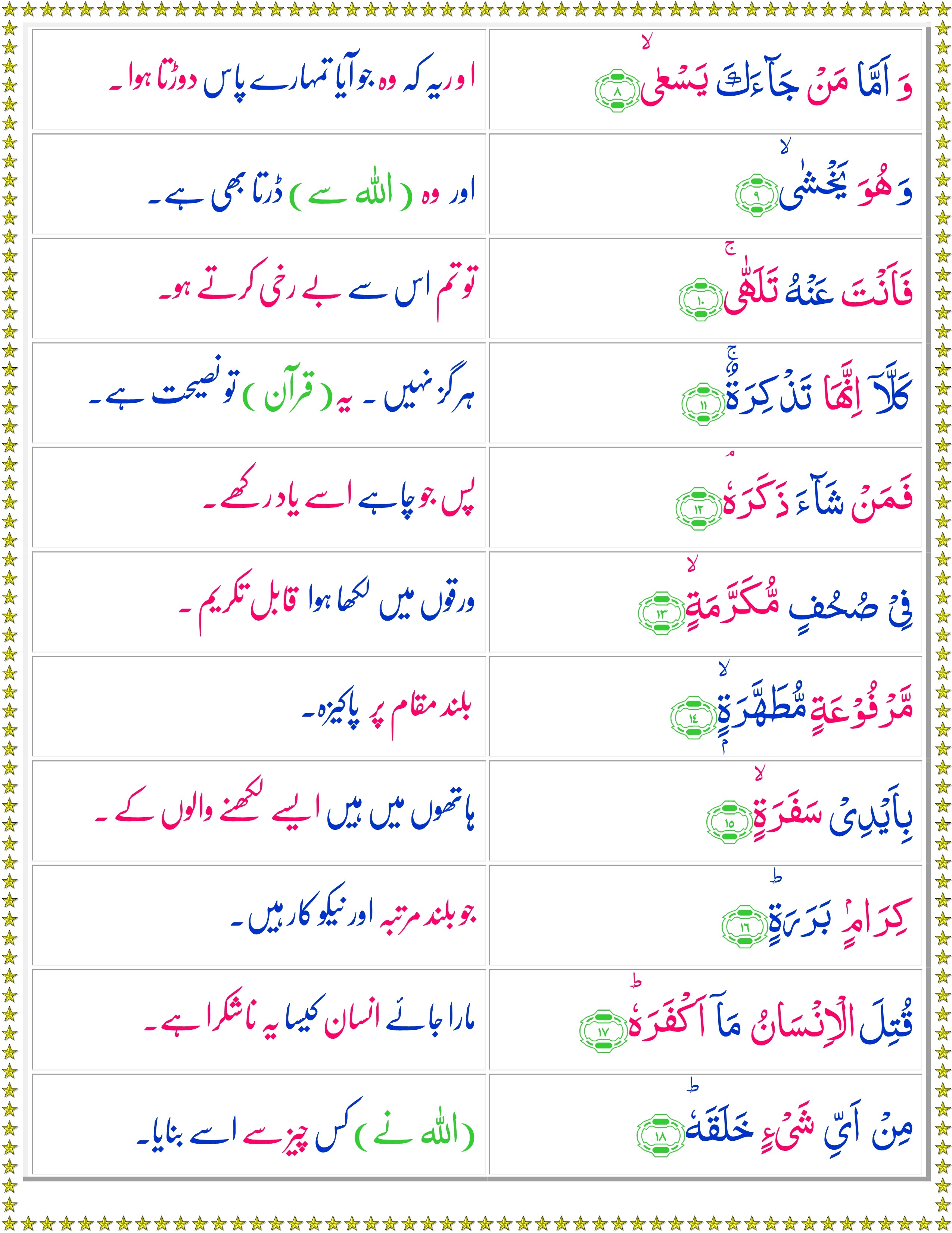 Quran Flash In Urdu Free