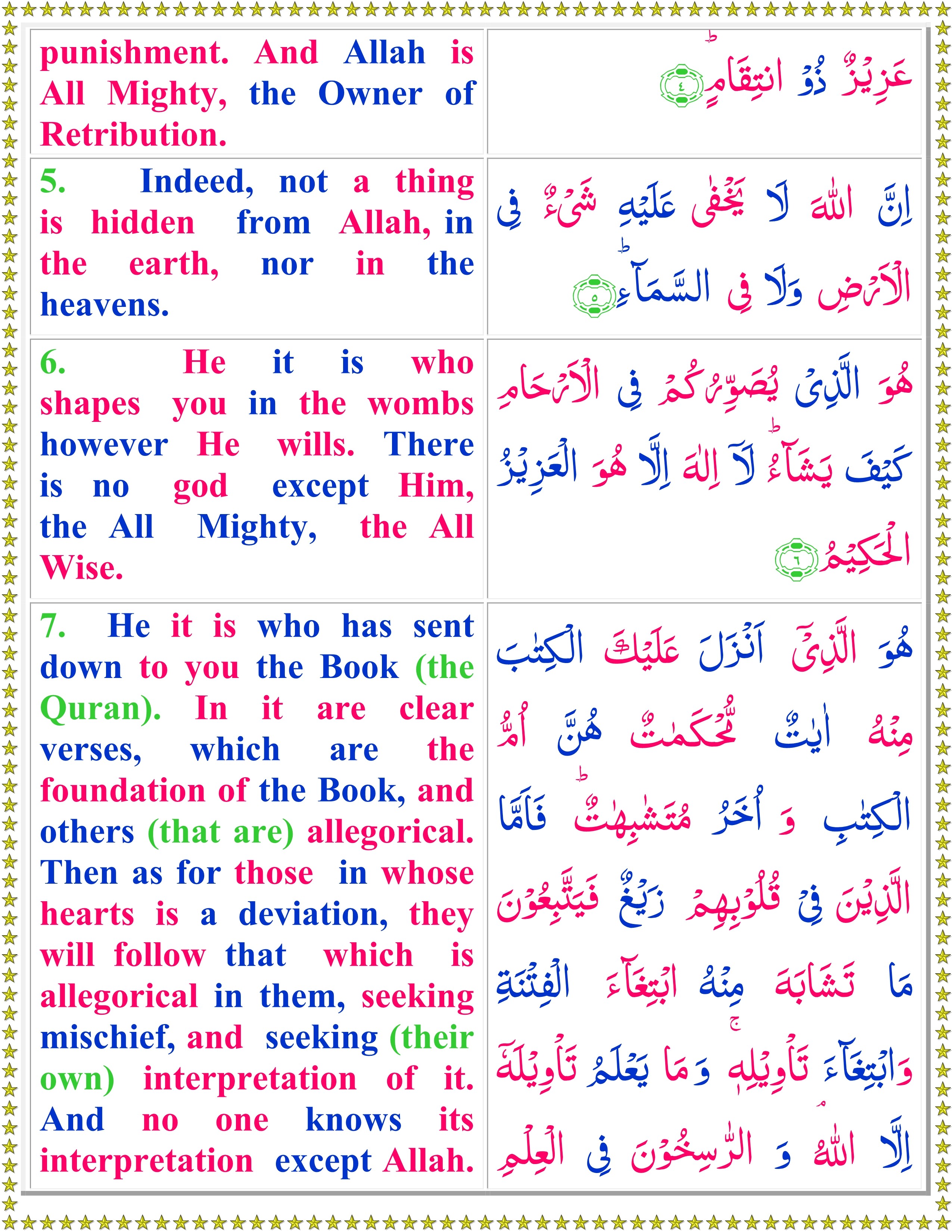 Read Surah Al Imran With English Translation Quran O Sunnat