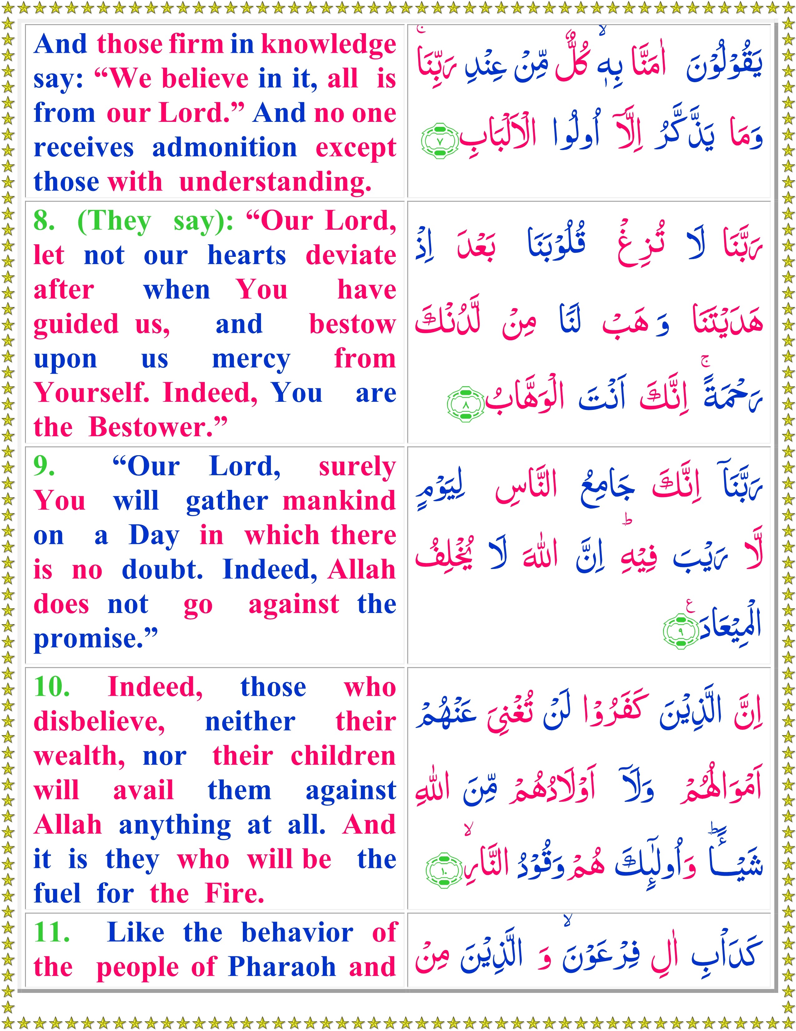 Read Surah Al Imran With English Translation Quran O Sunnat