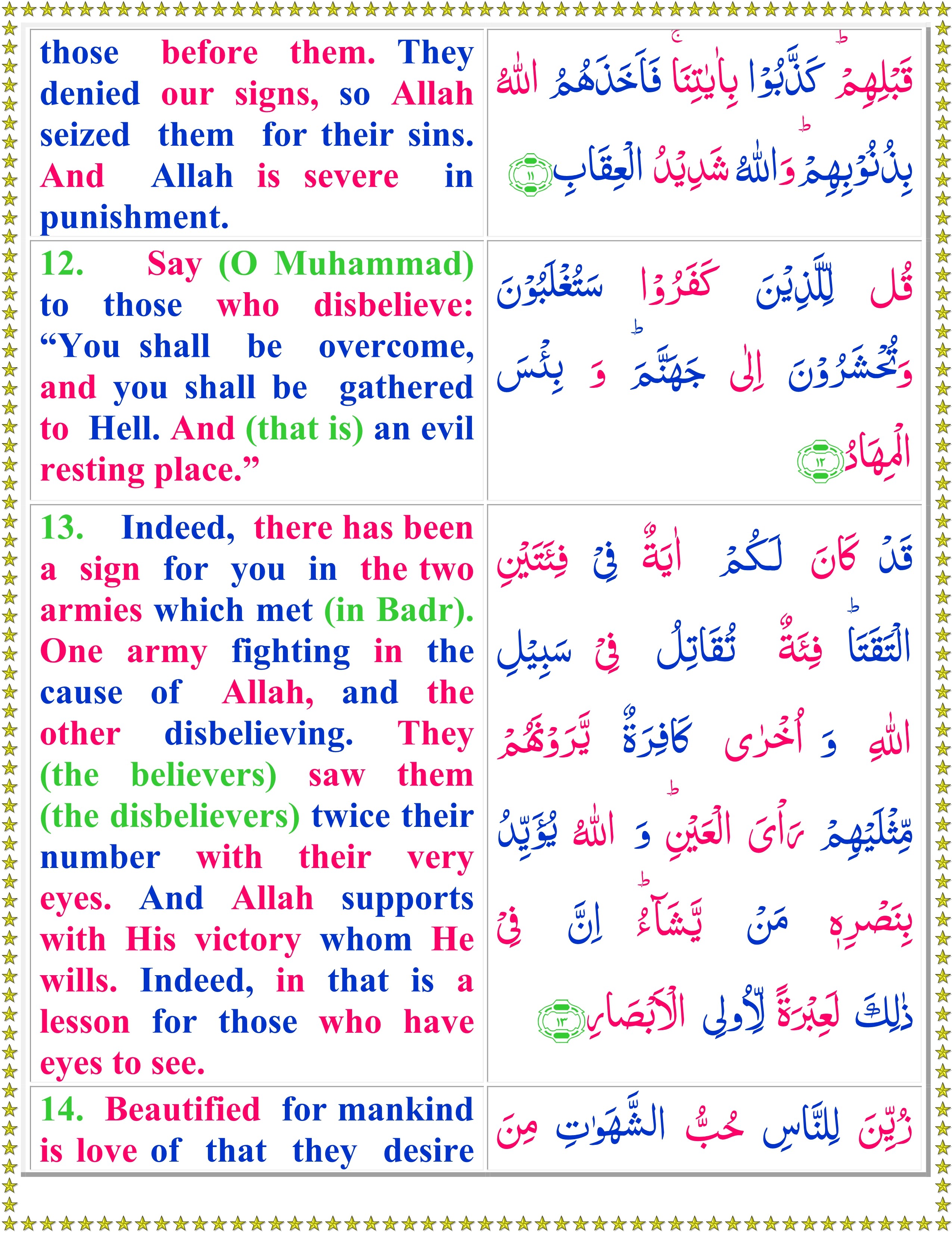 Surah Al Imran