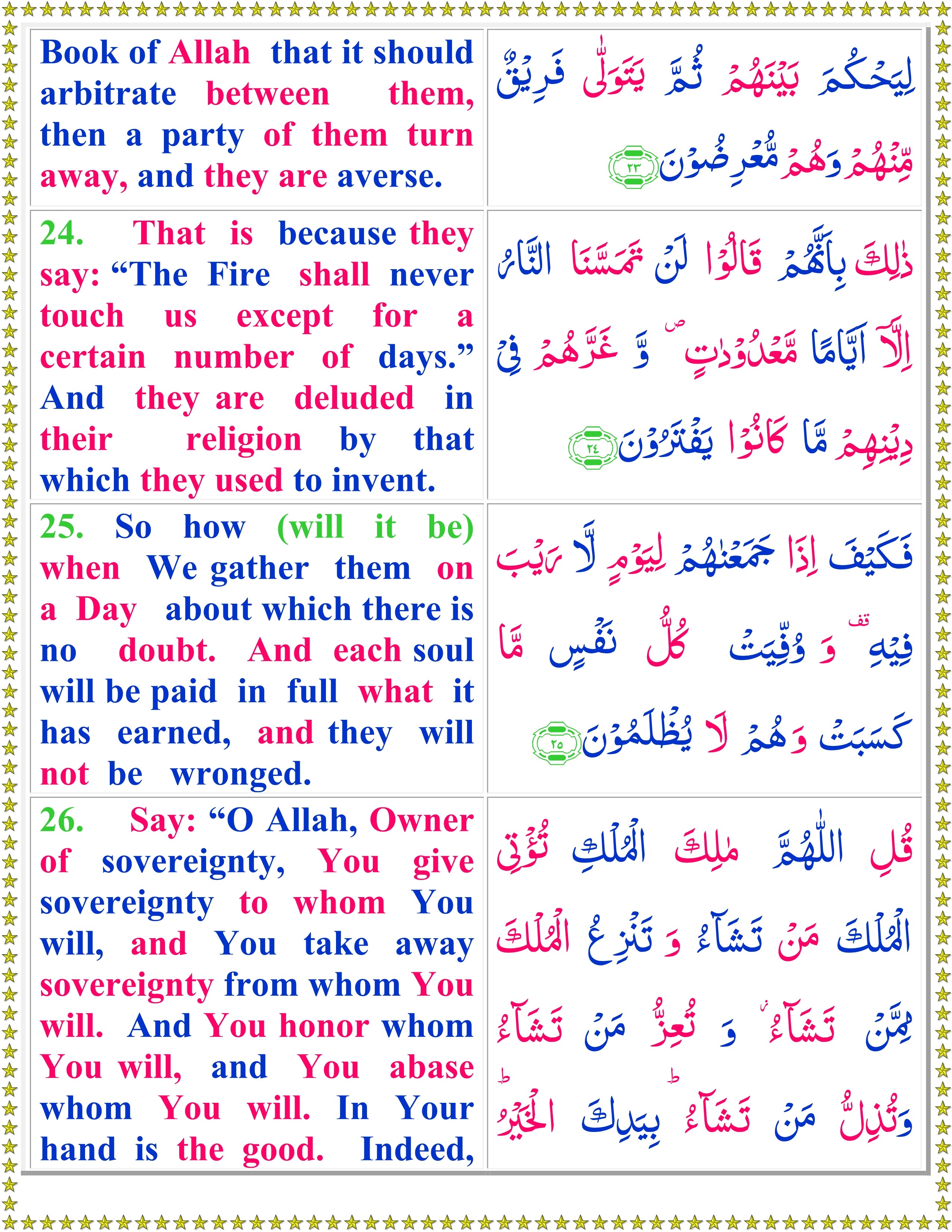 Read Surah Al Imran With English Translation - Quran o Sunnat