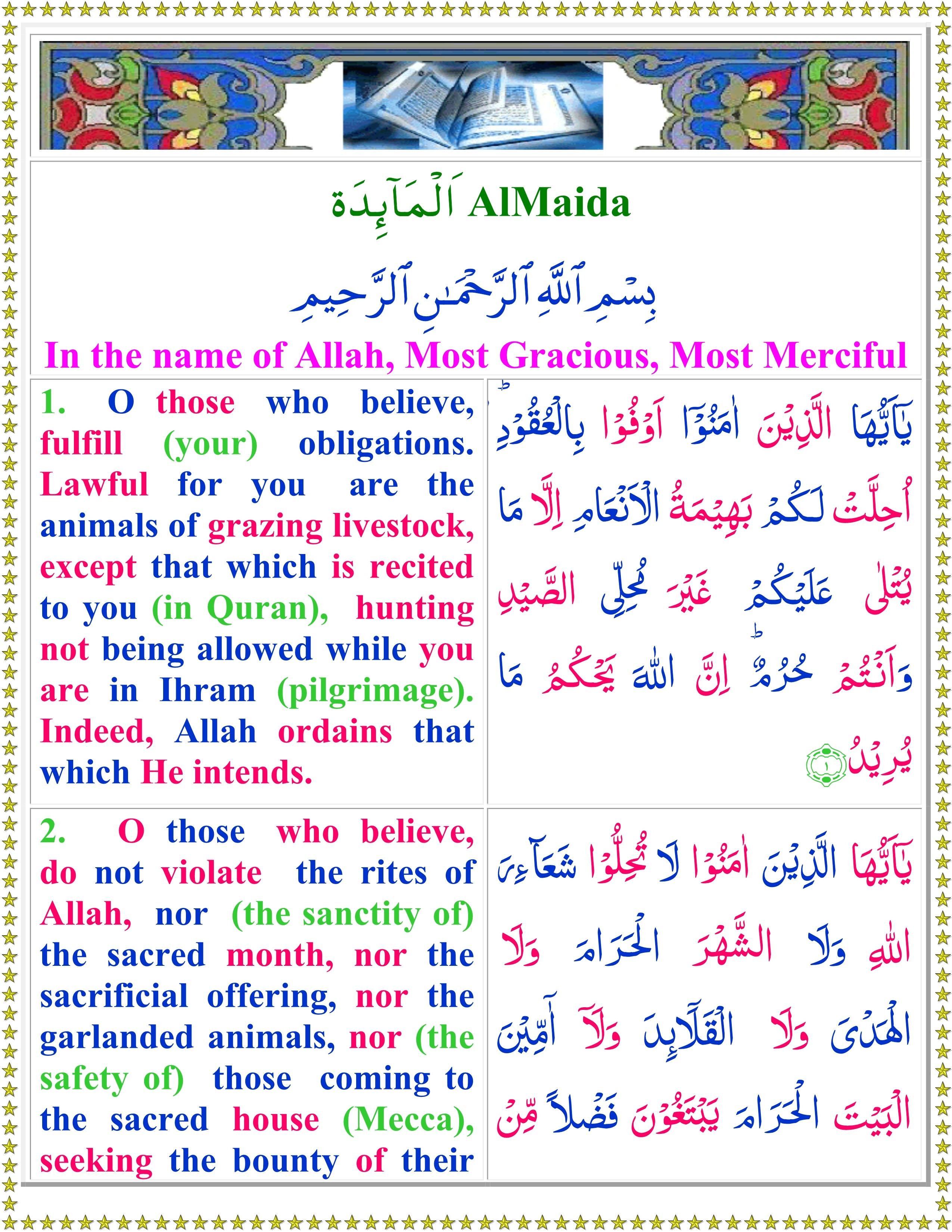 Read Surah Al Maidah With English Translation - Quran o Sunnat