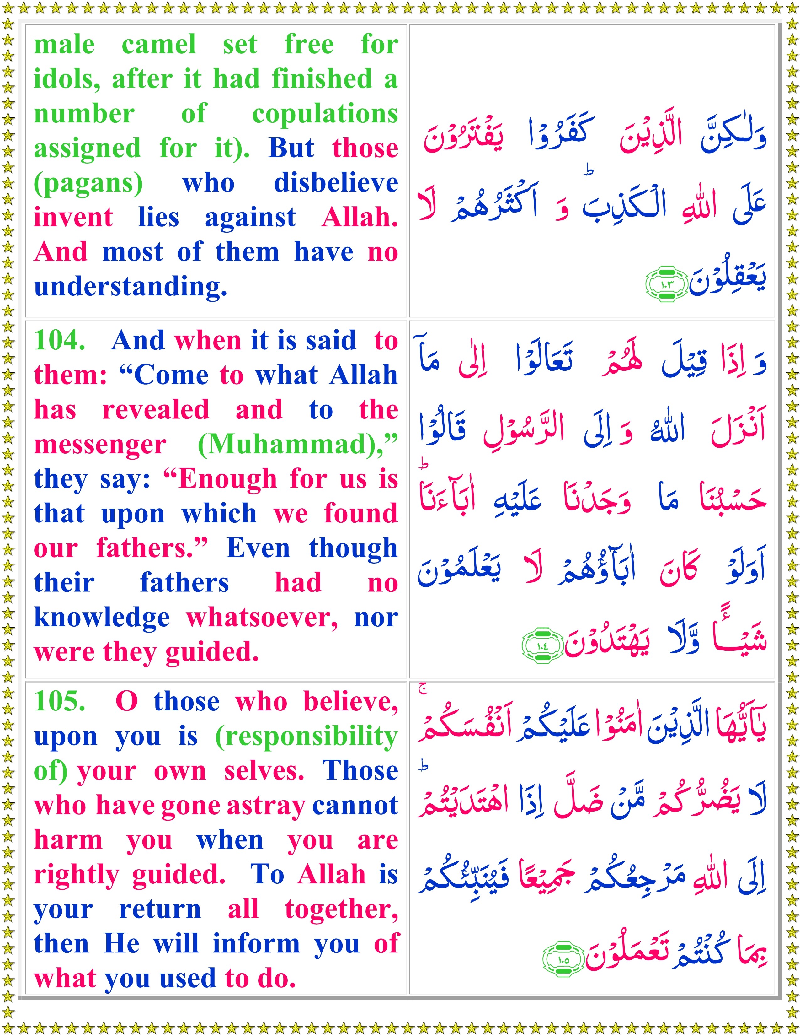 Read Surah Al Maidah With English Translation Page 5 Of 5 Quran O
