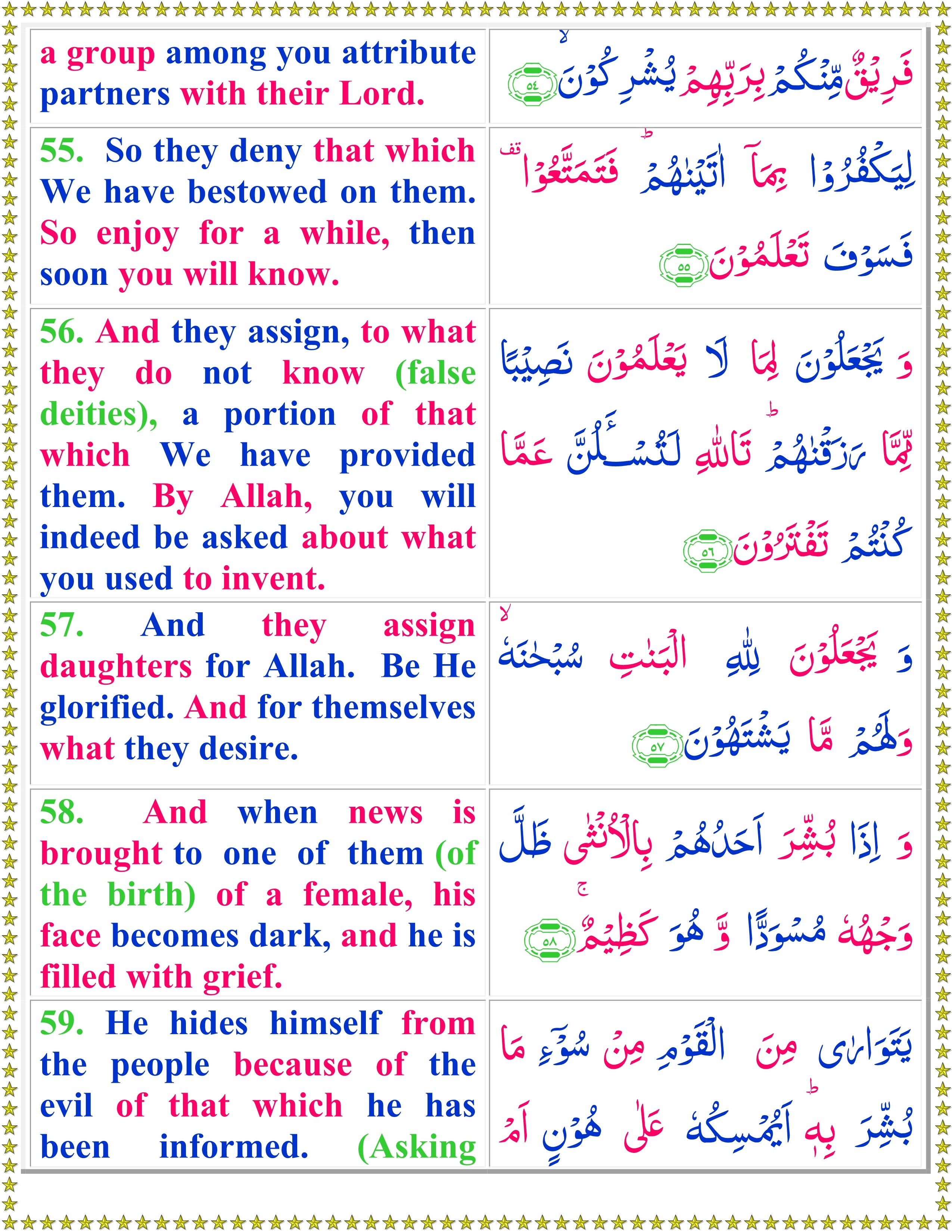 Read Surah Al Nahl With English Translation Quran O Sunnat