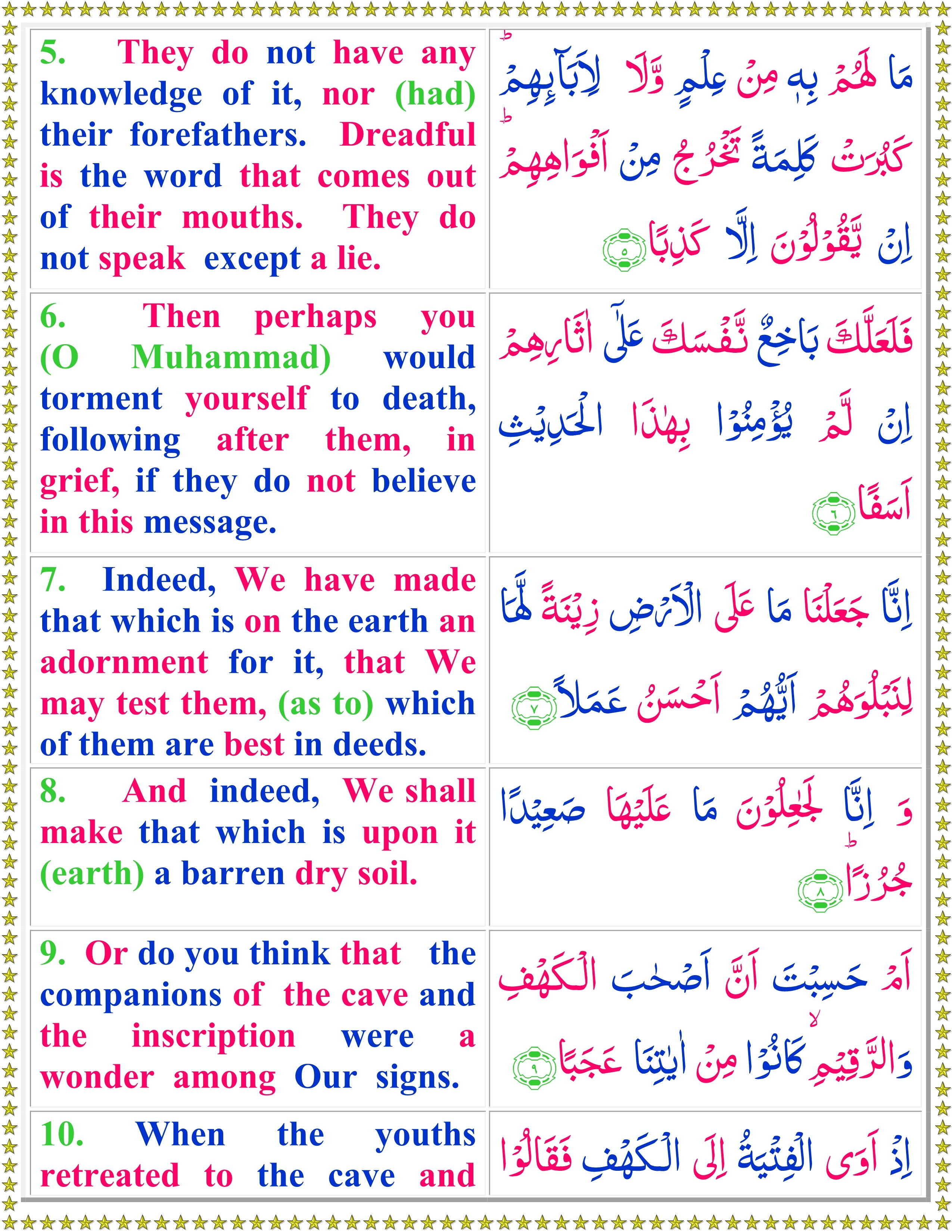 Surat Al Kahf Full