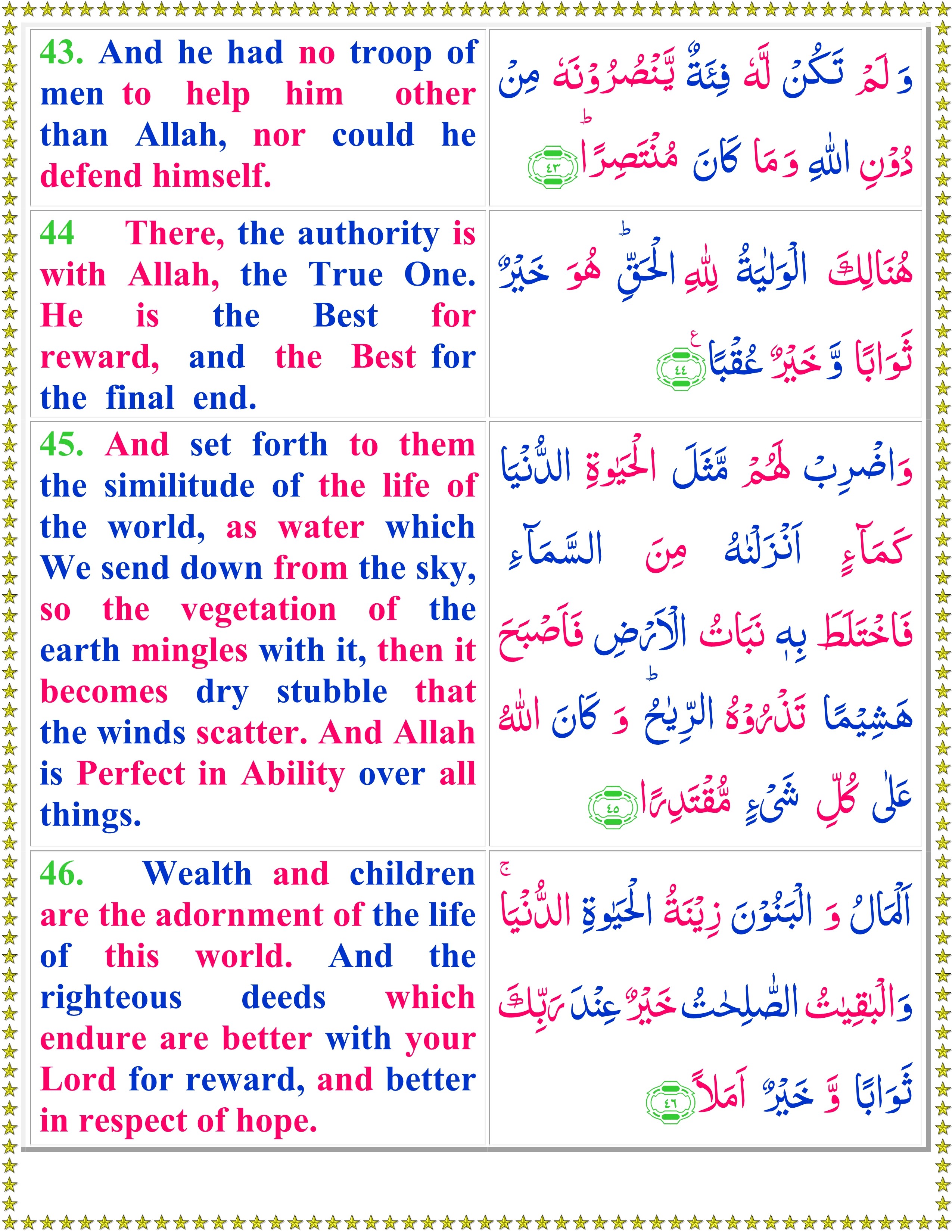 Read Surah Al Kahf With English Translation Page 2 Of 3 Quran O Sunnat