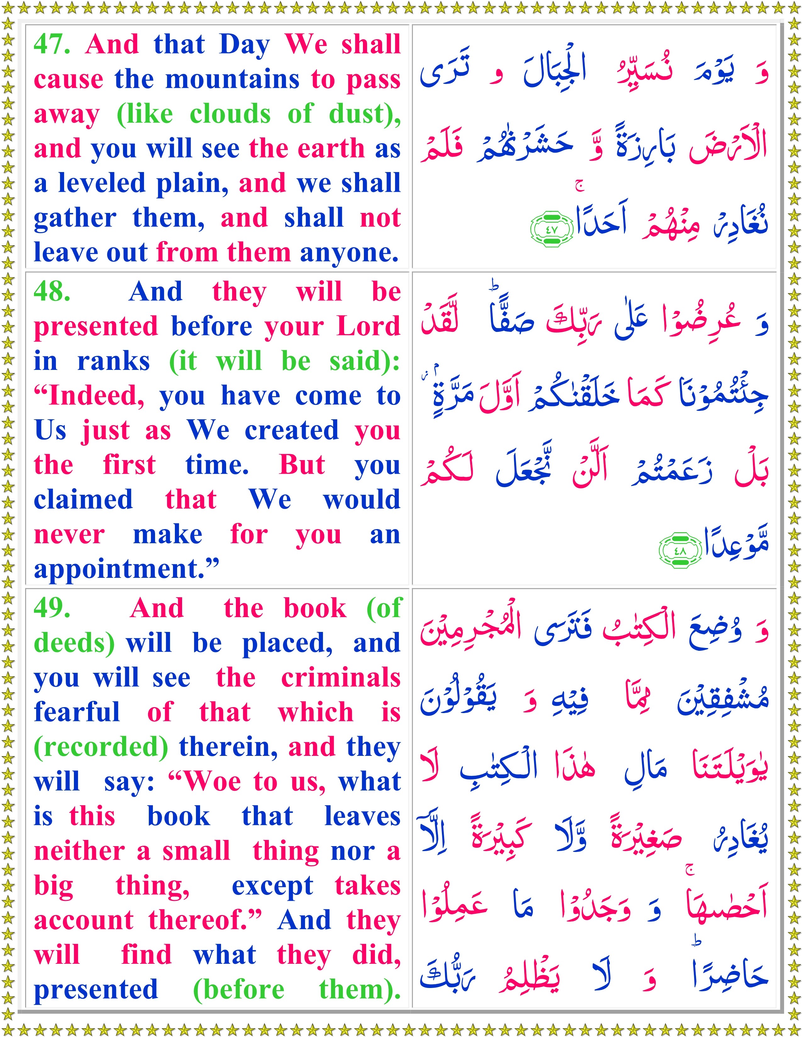 Read Surah Al Kahf With English Translation - Page 2 of 3 - Quran o Sunnat