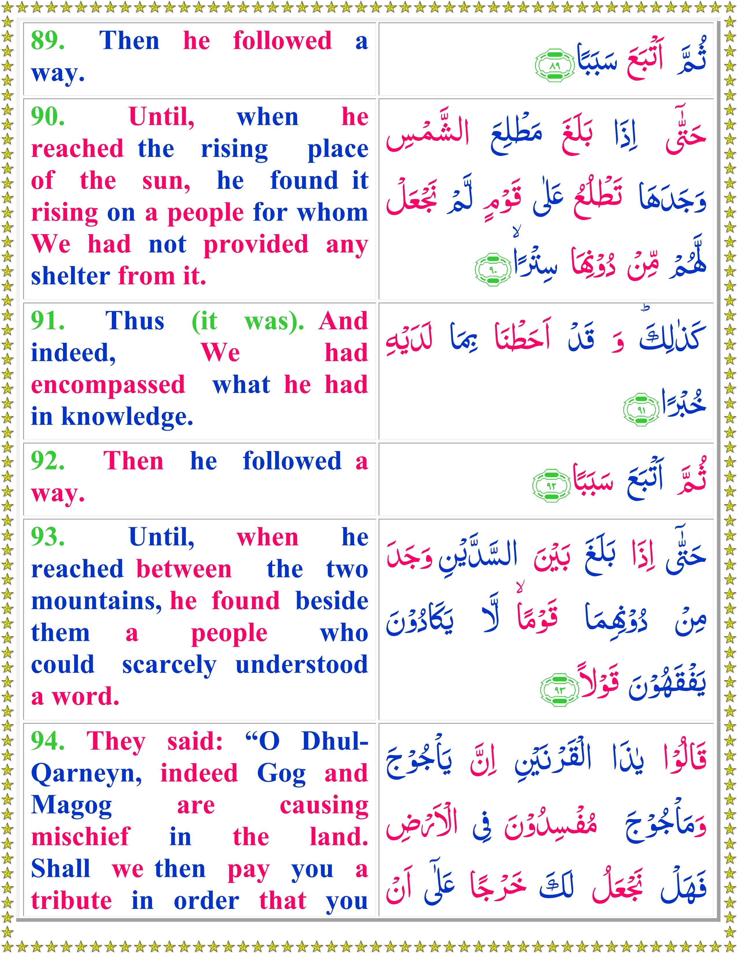 learn surah al kahf word by word