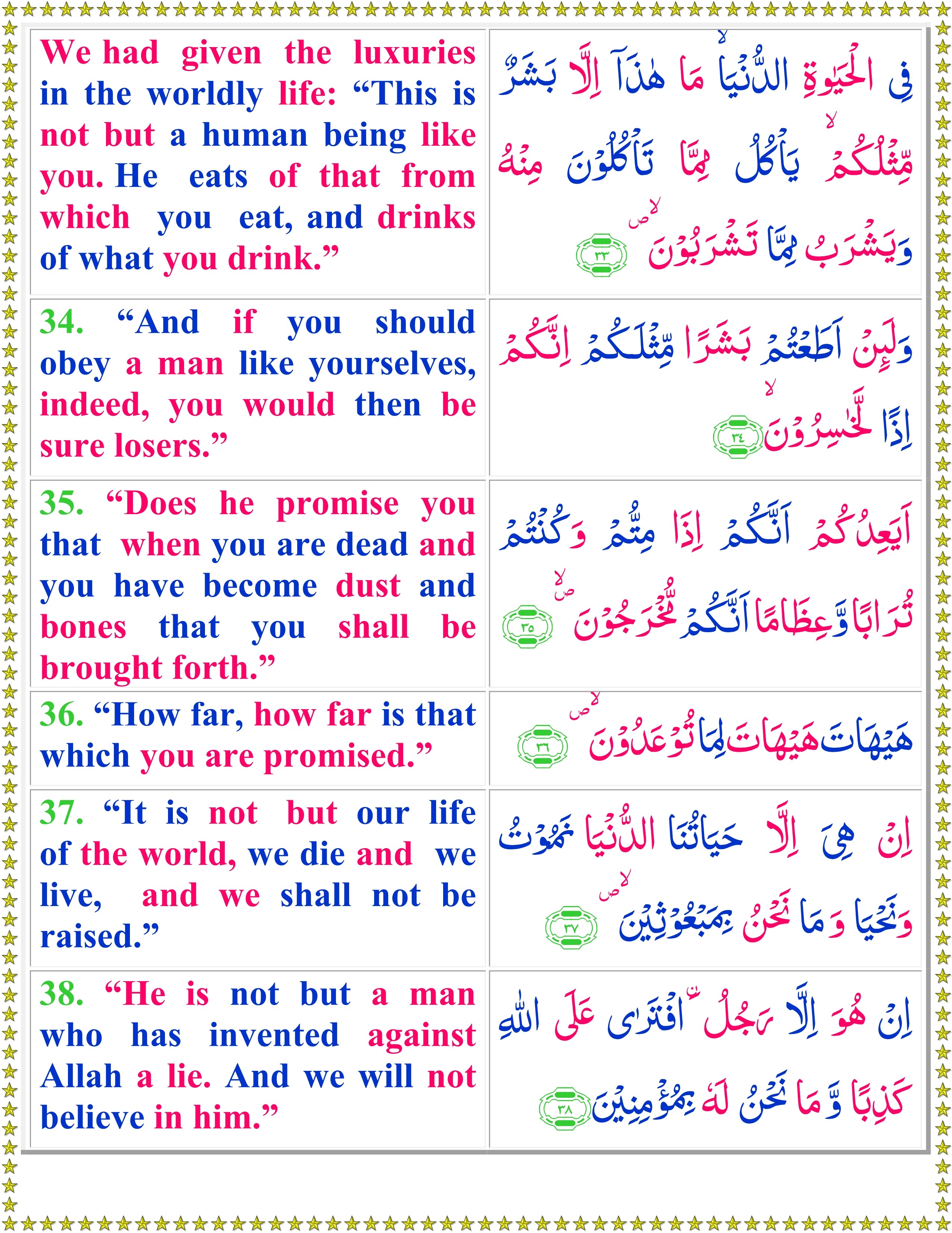 quran majeed in english translation quran majeed in english translation