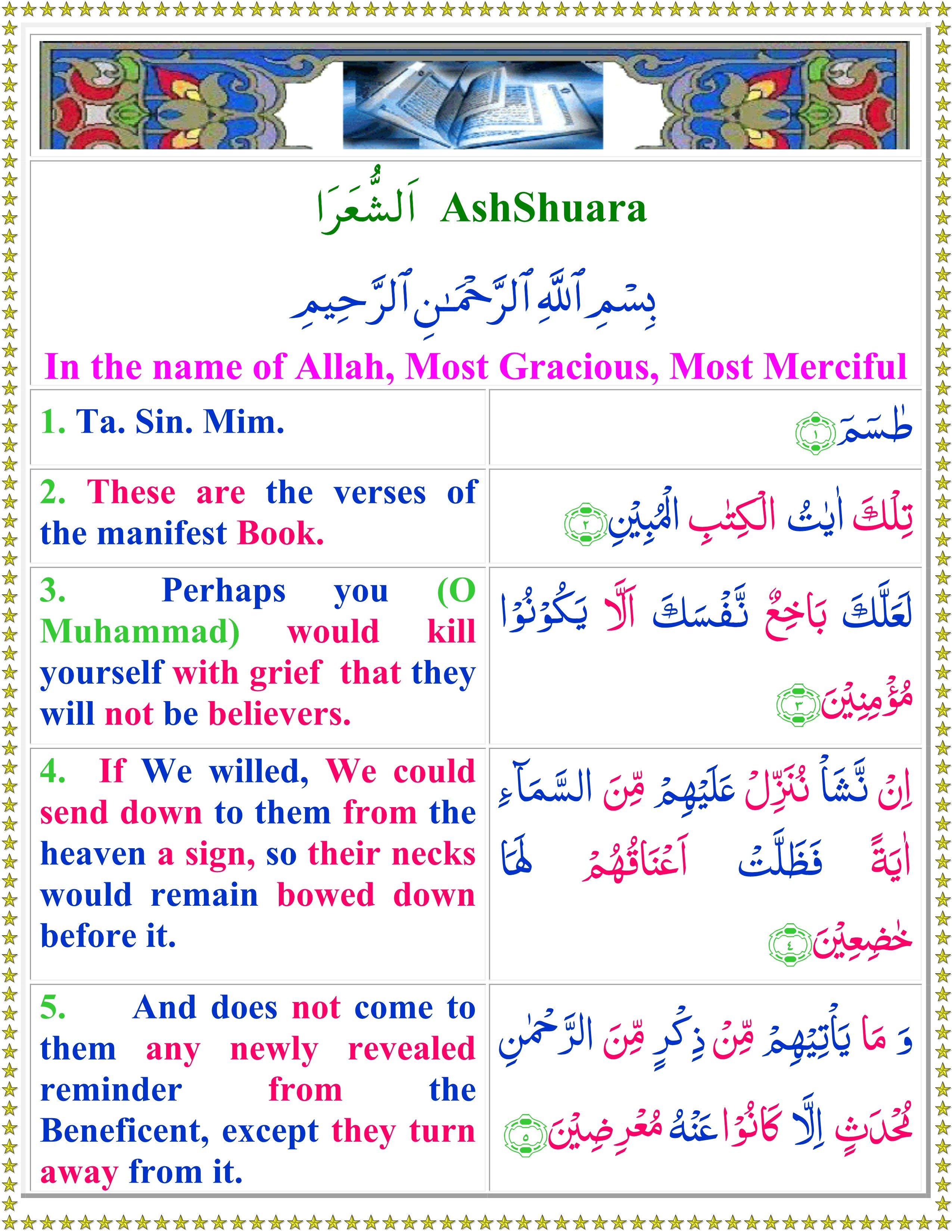 Surah Ash-Shuara (English) - Quran o Sunnat.