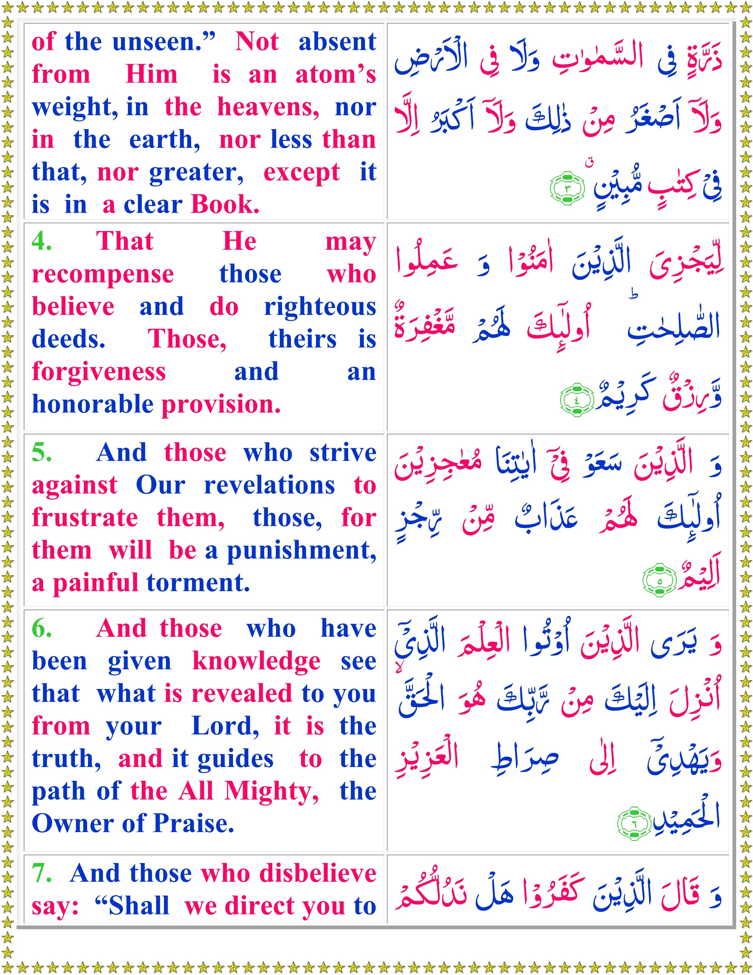 Surah Saba English Quran O Sunnat