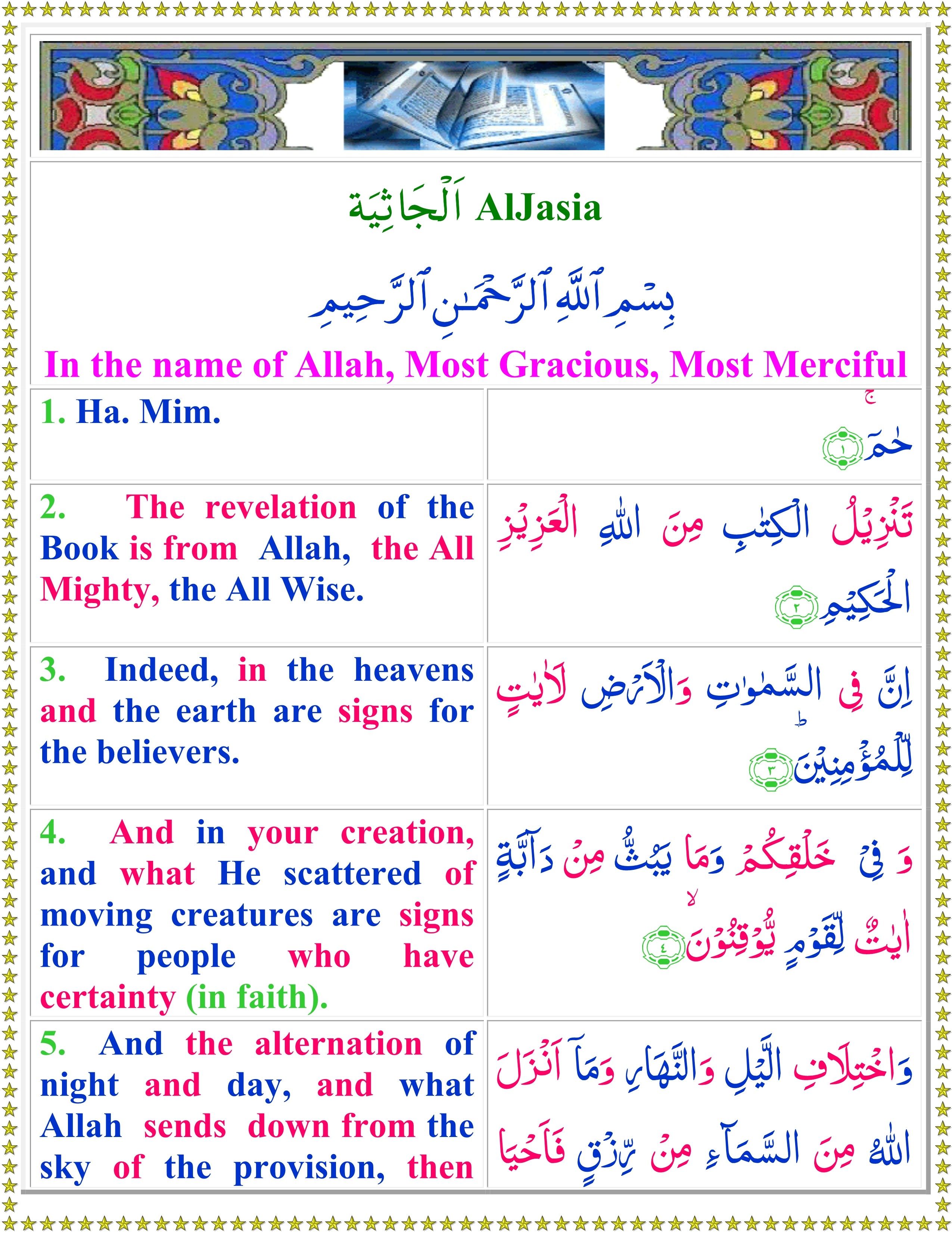 quran majeed in english translation quran majeed in english translation