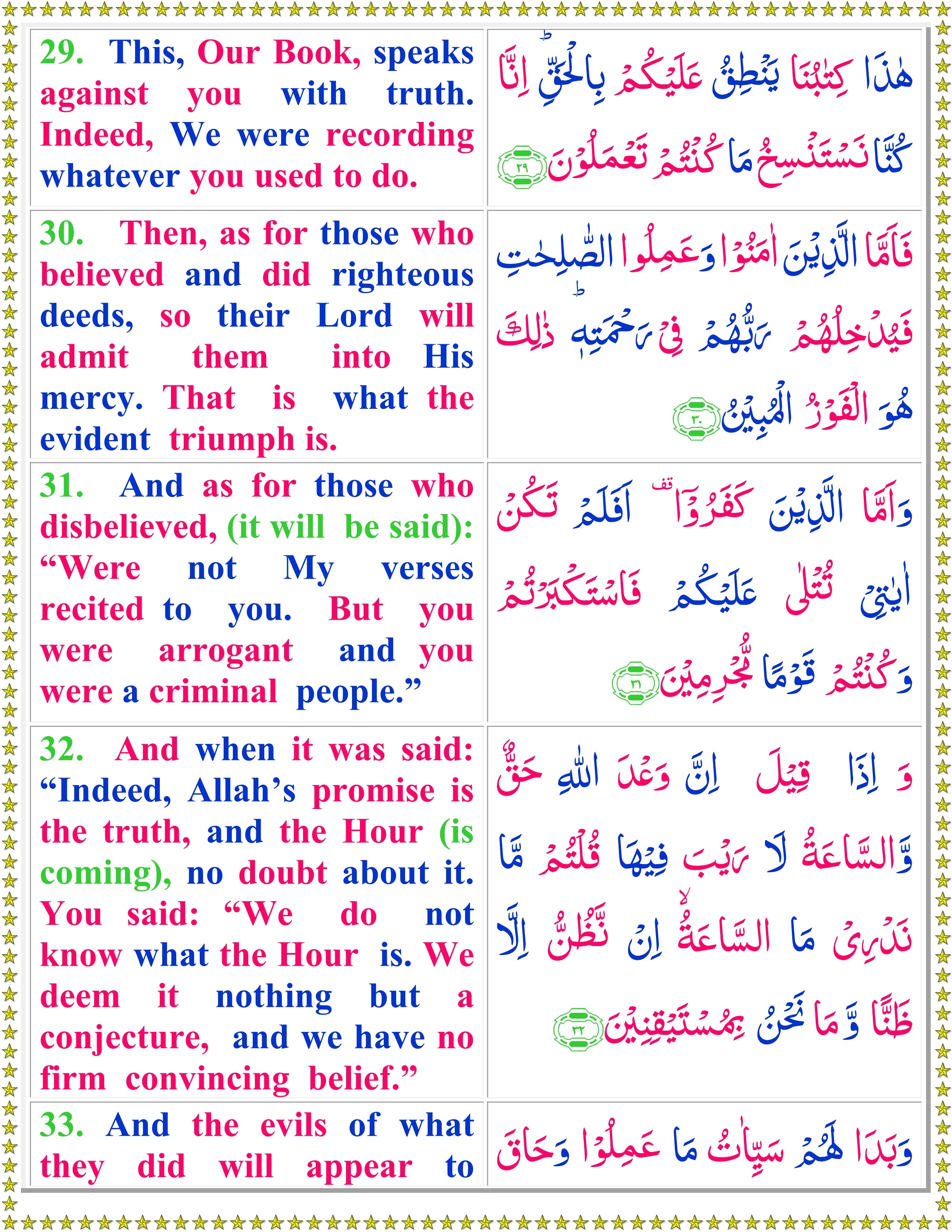 Read Surah Al Jasia With English Translation Quran O Sunnat