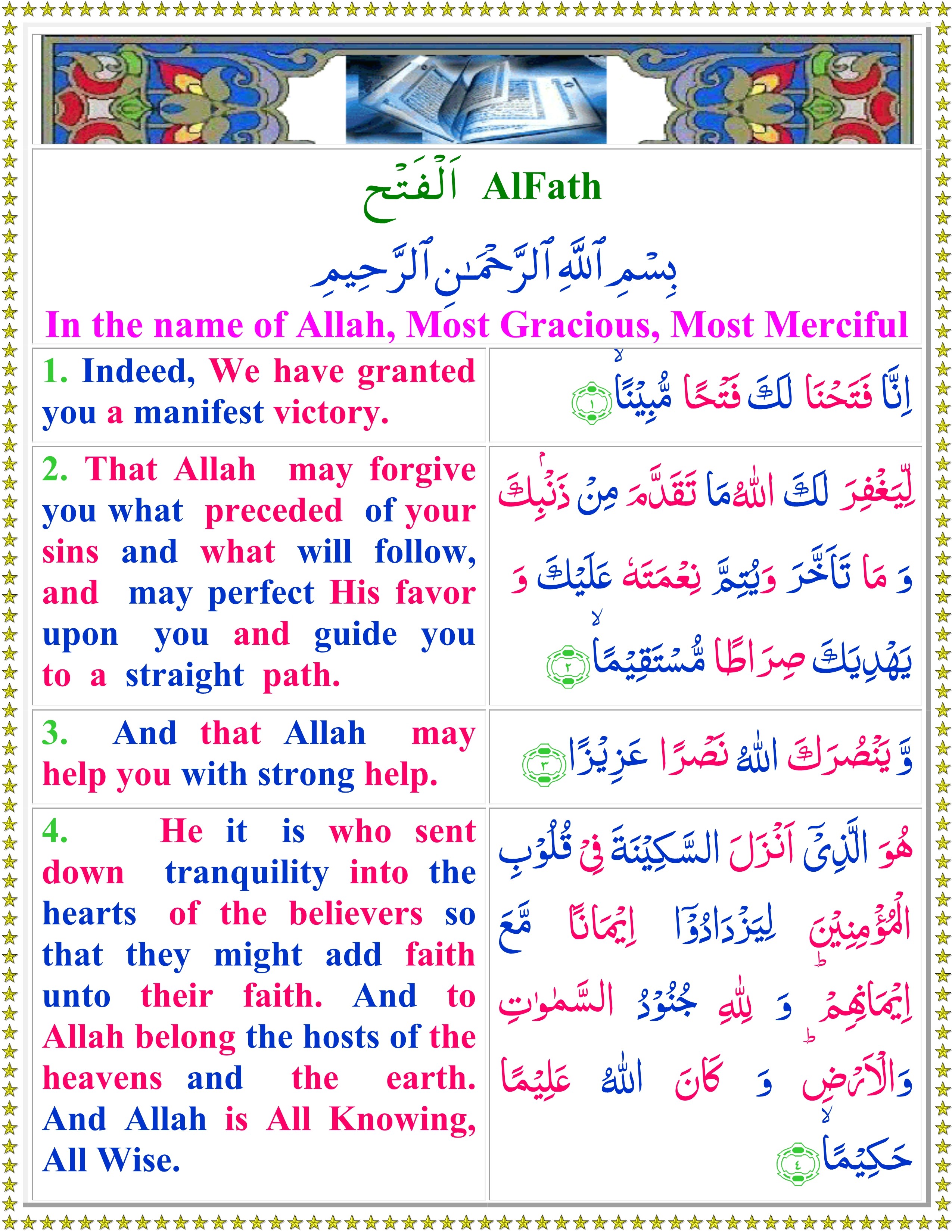 quran majeed in english translation quran majeed in english translation