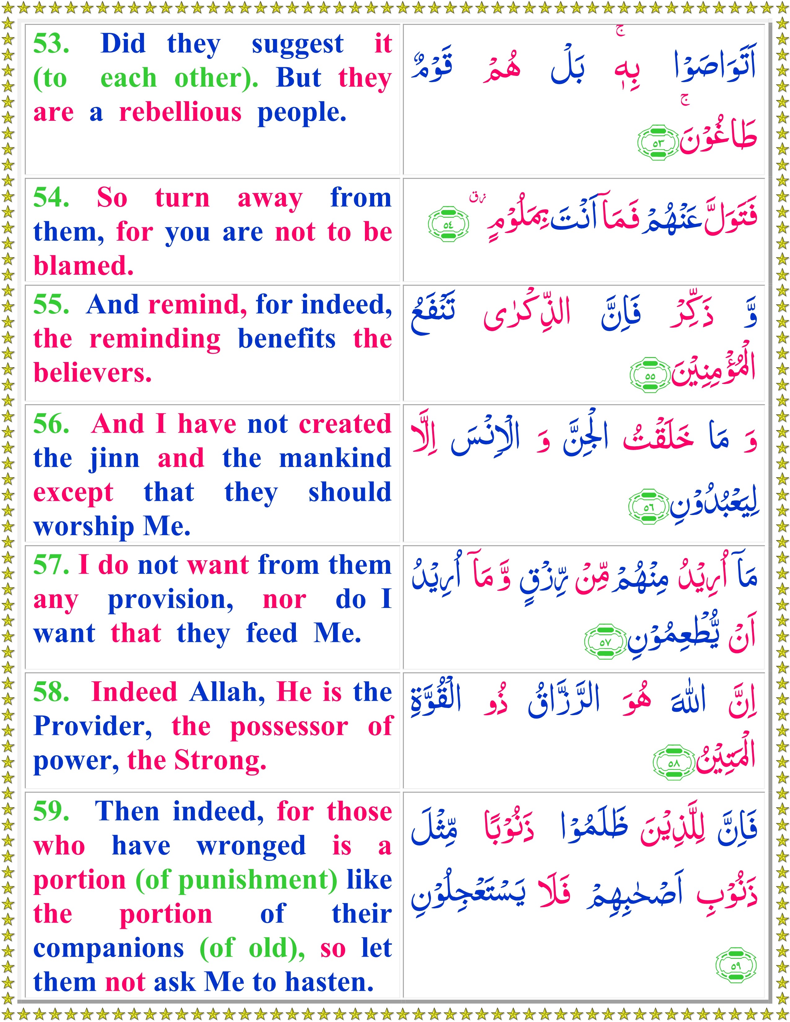 Surah Az Zuriat English Quran O Sunnat