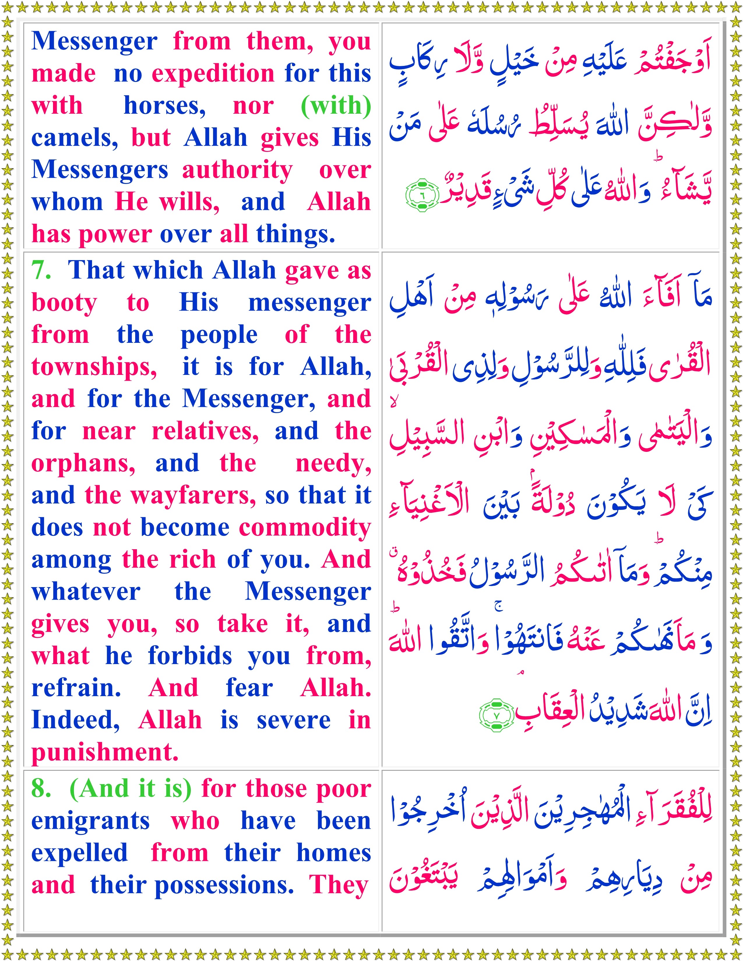 tafsir surah al hashr