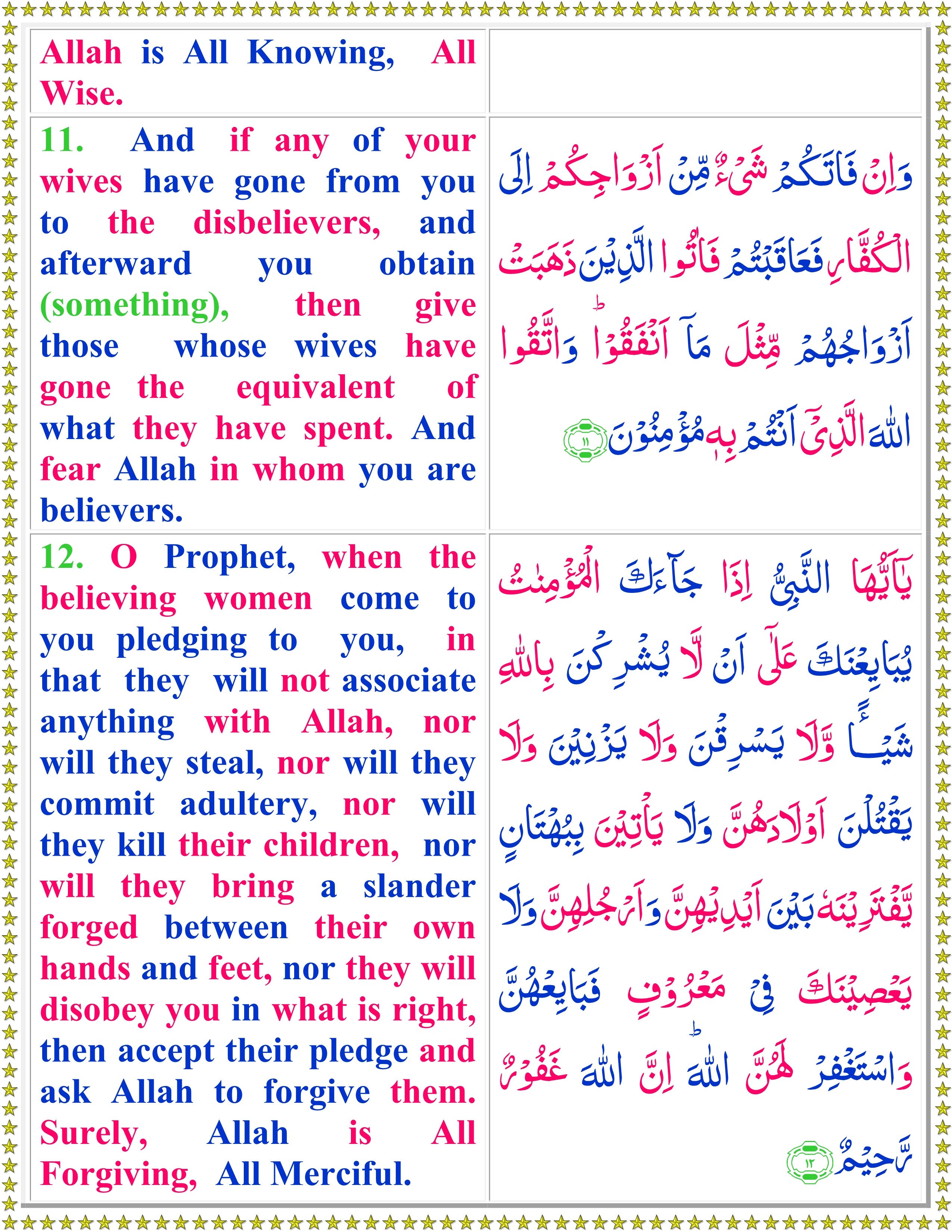 Read Surah Al Mumtahina With English Translation Quran O Sunnat
