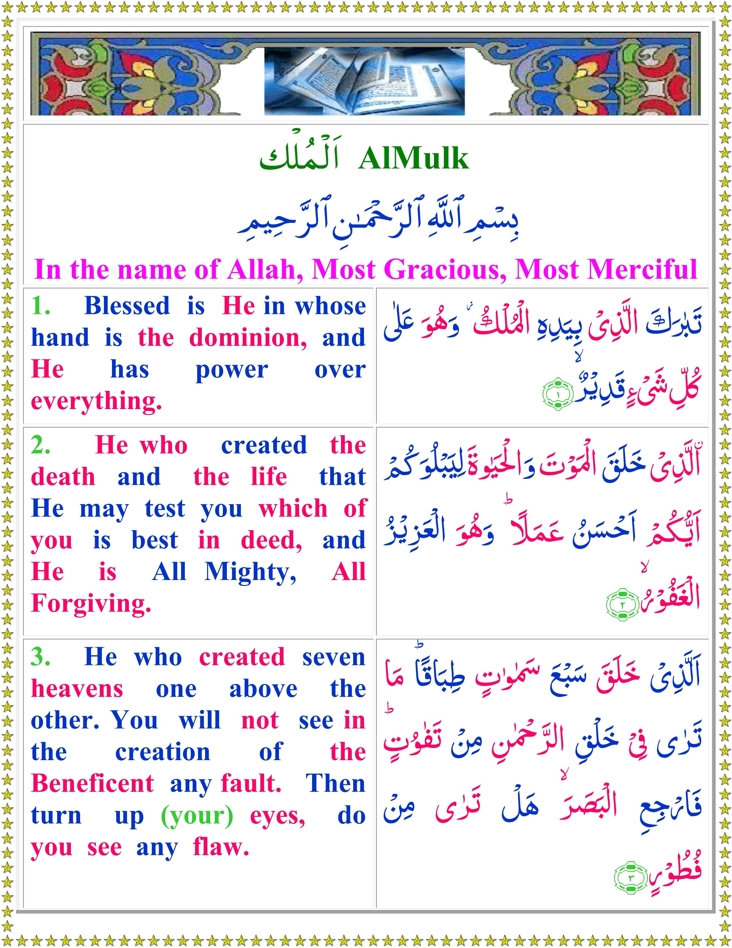 Read Surah Al Mulk With English Translation Quran O Sunnat
