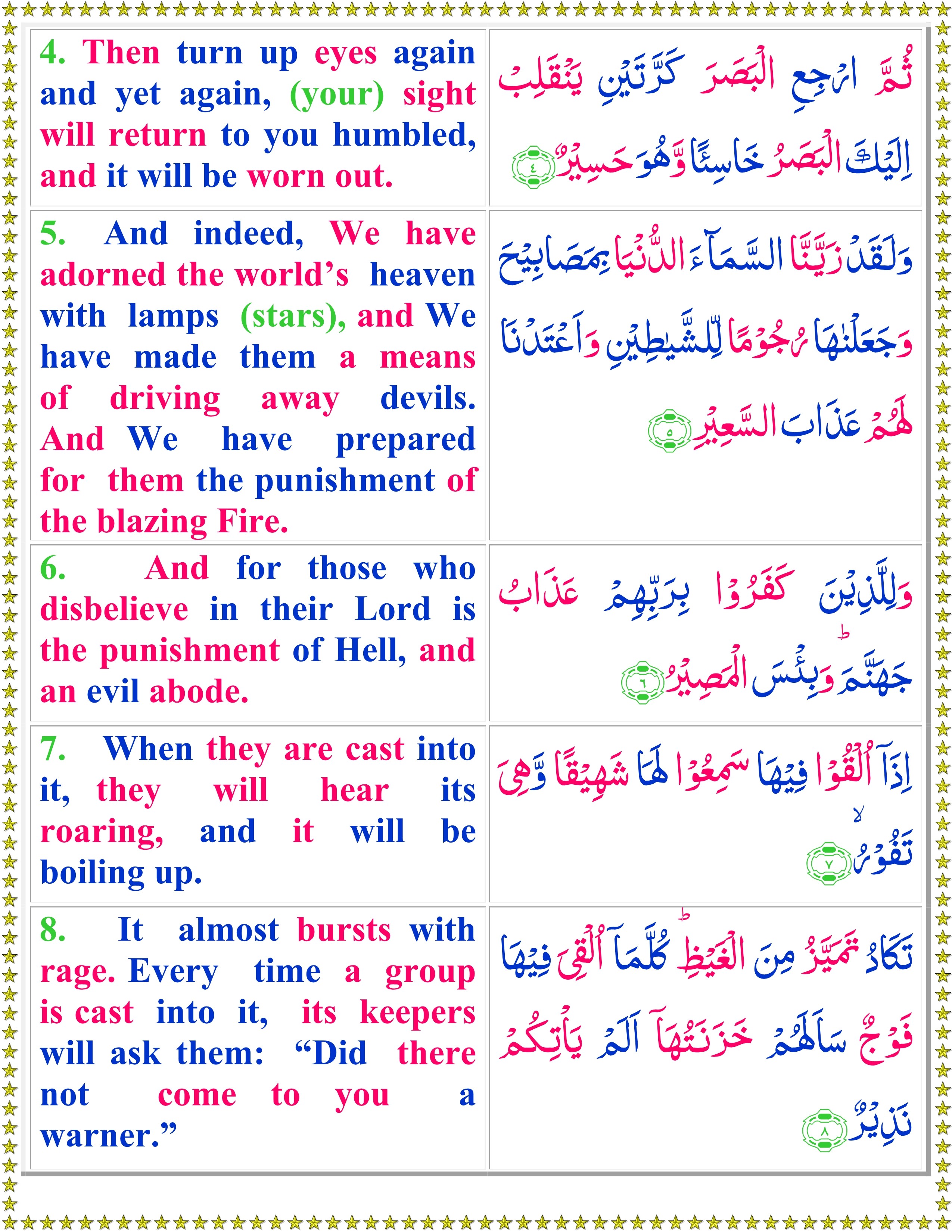 Read Surah Al Mulk With English Translation - Quran o Sunnat