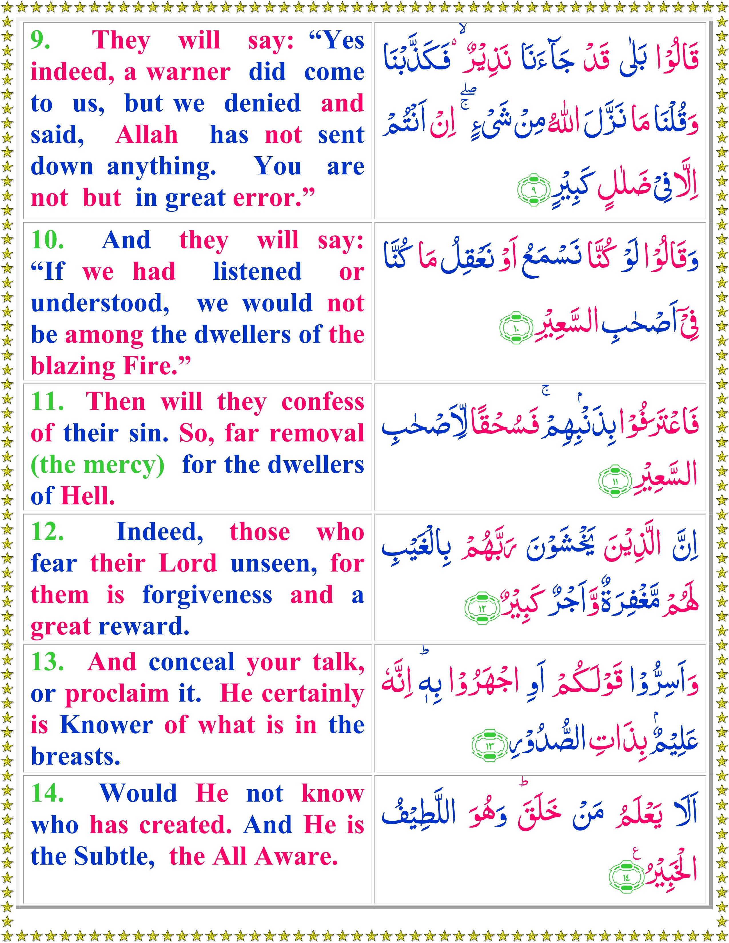 Read Surah Mulk Online Quran O Sunnat Hadith Quran Translation | My XXX