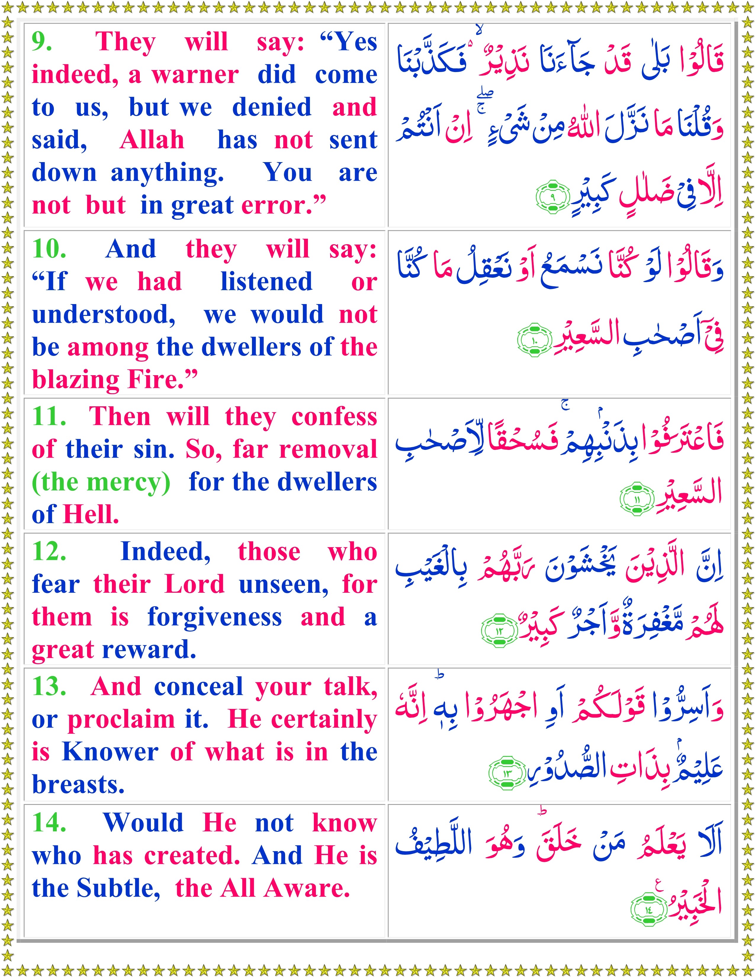 Read Surah Al Mulk With English Translation Quran O Sunnat