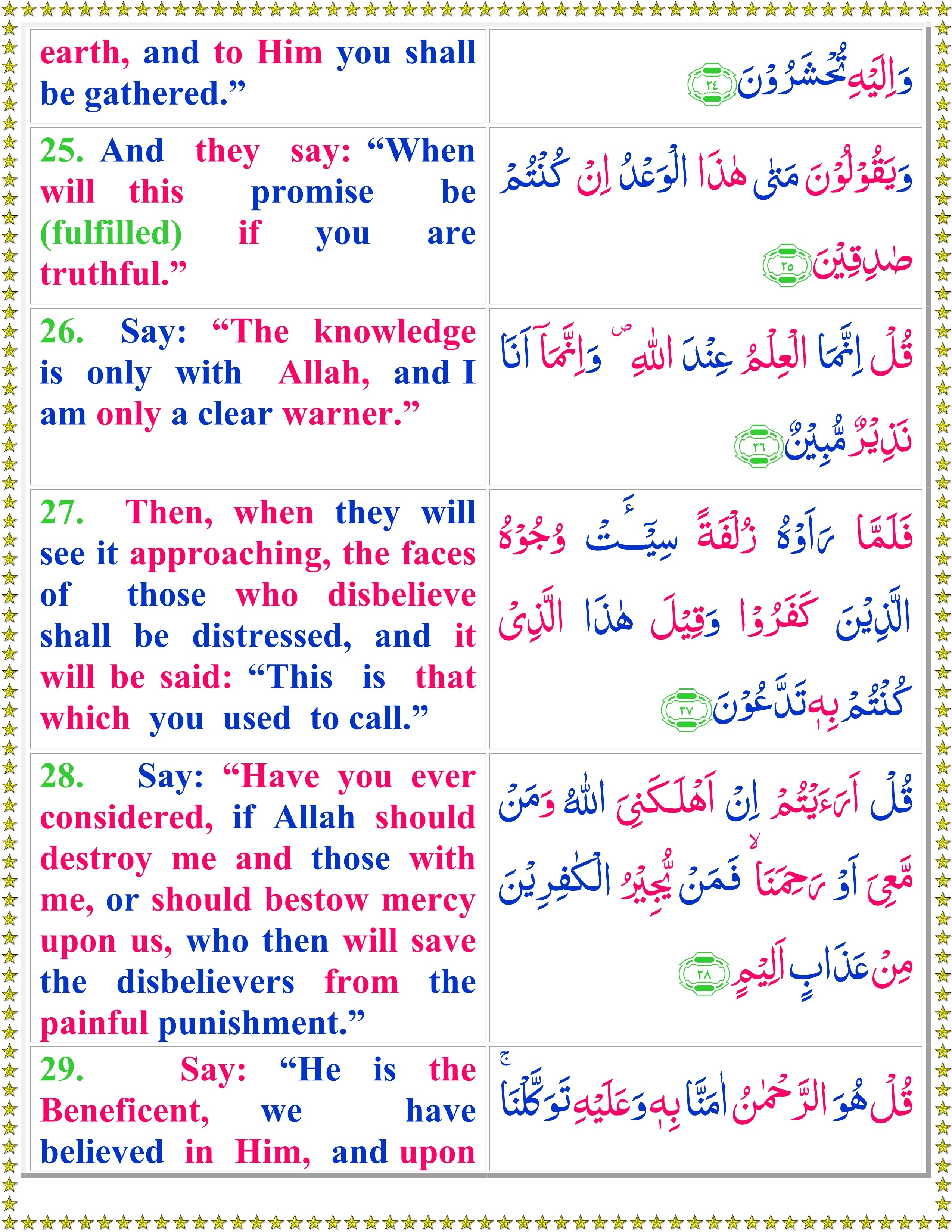 Read Surah Al Mulk With English Translation - Quran o Sunnat