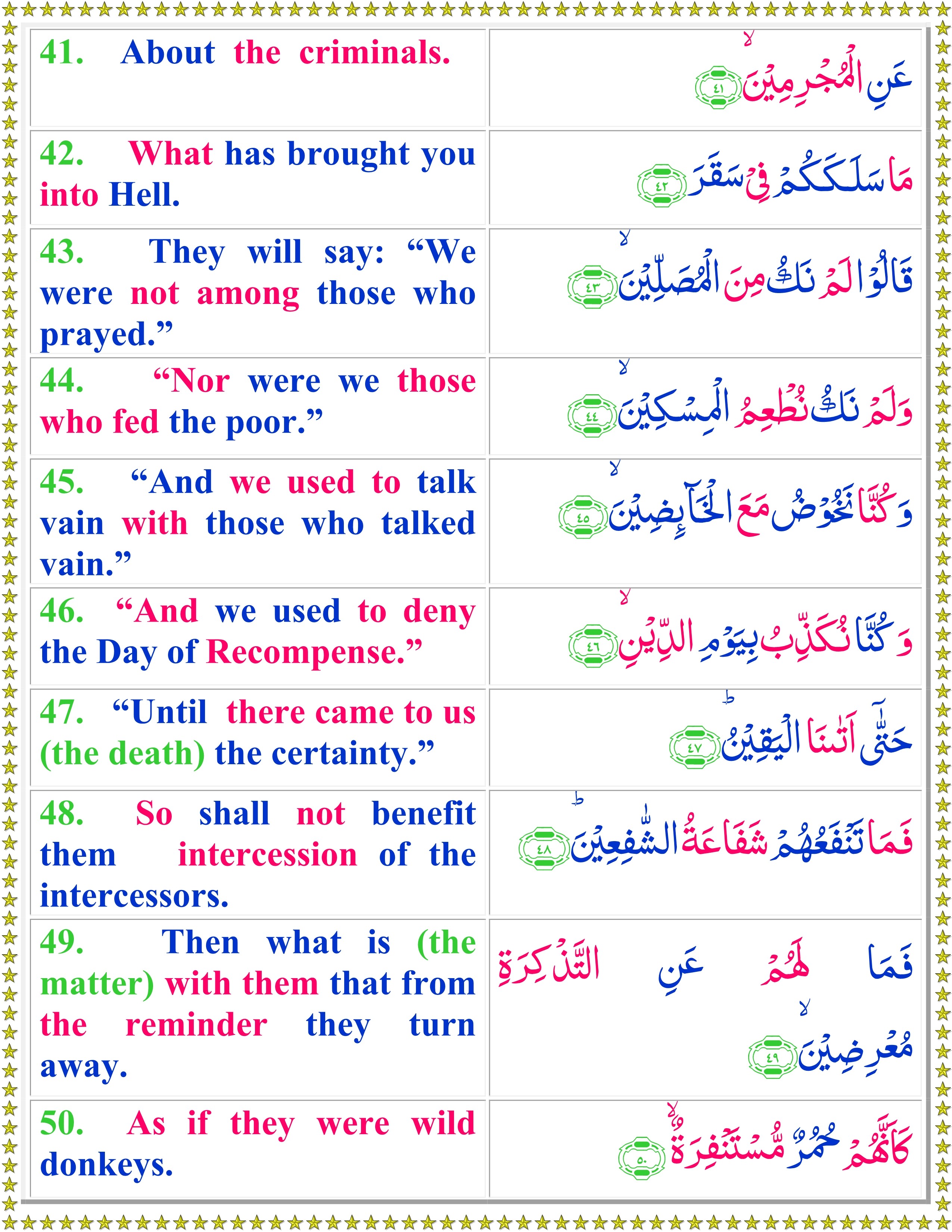Surah Translation Surah Al Nas In English Mcascidos
