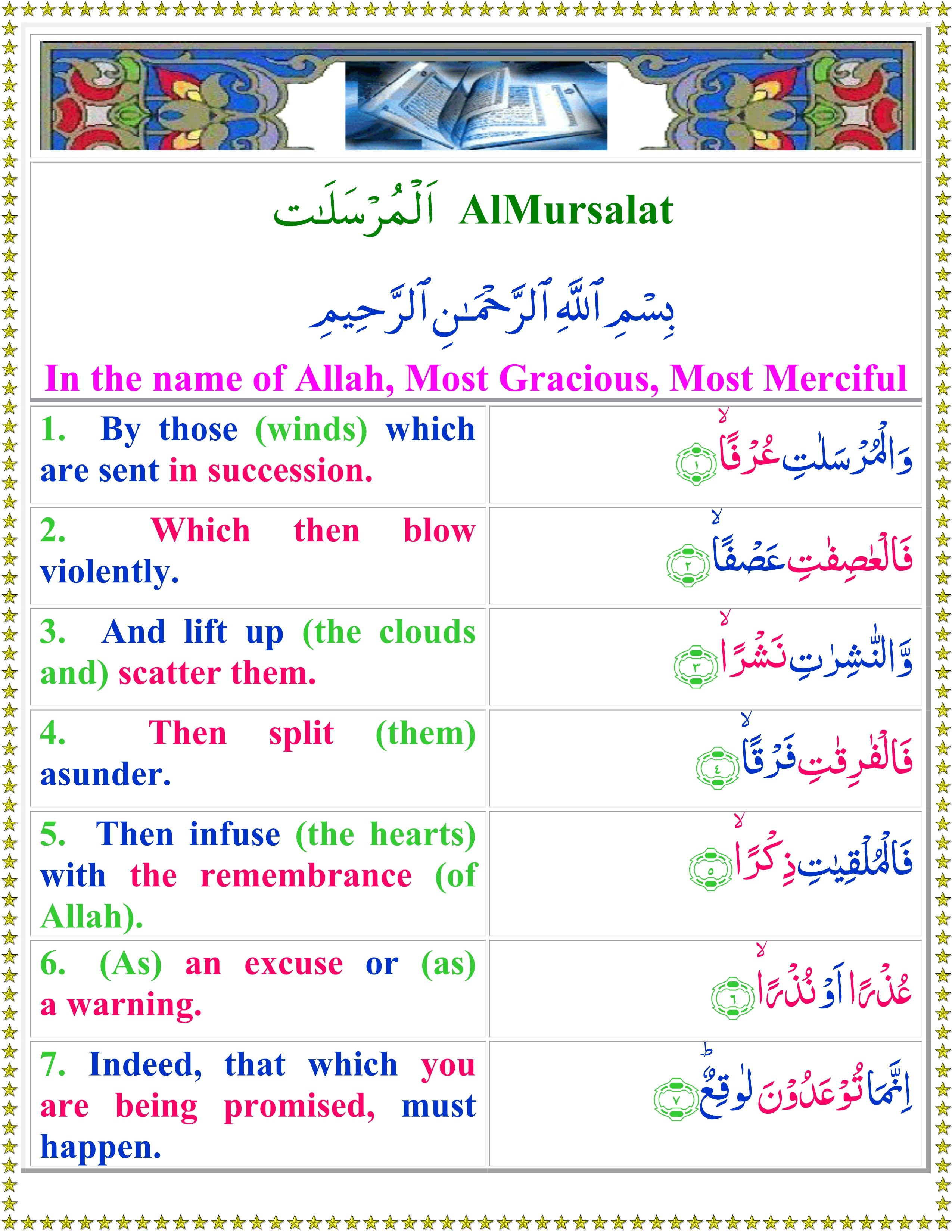 quran majeed in english translation