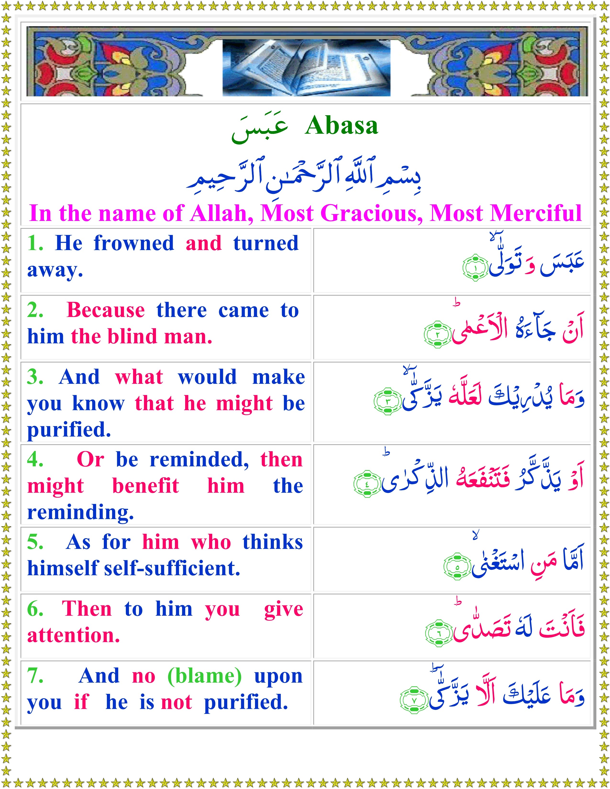 Read Surah Abasa With English Translation.