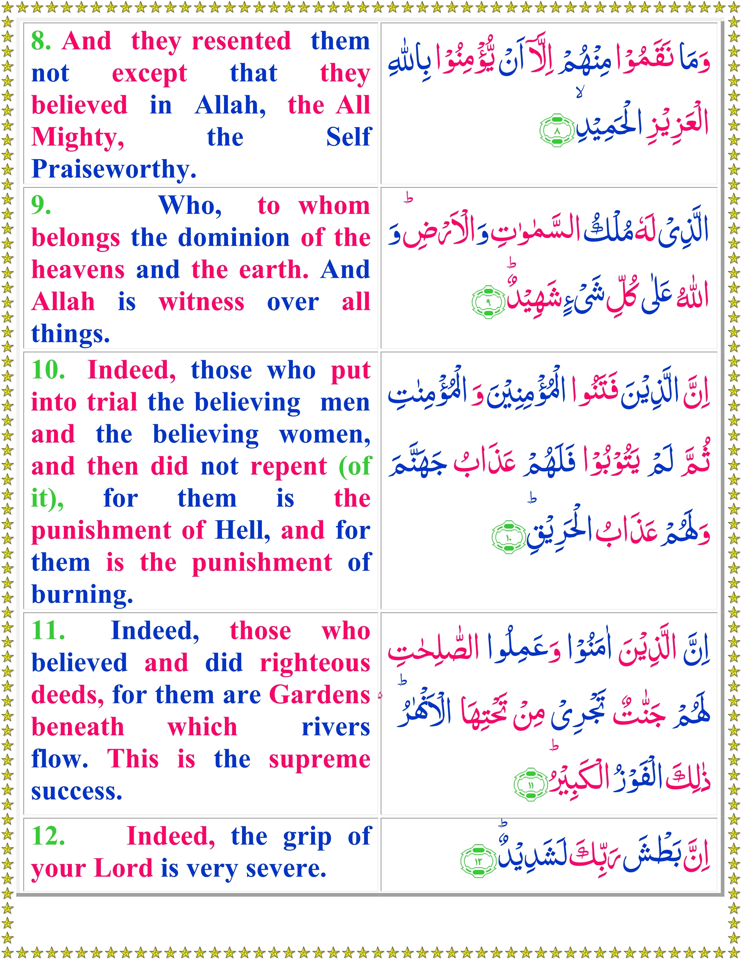 Read Surah Al Burooj With English Translation Quran O Sunnat