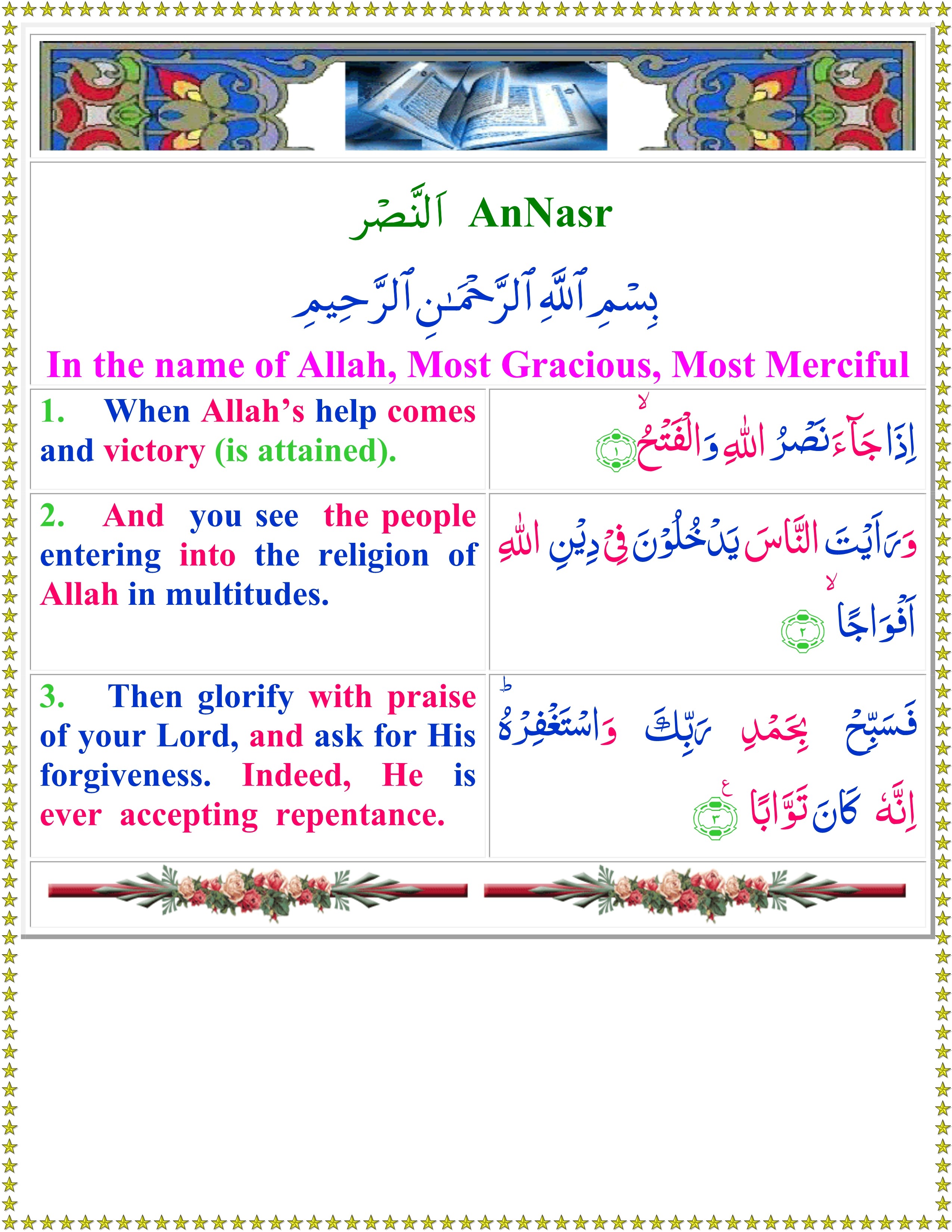 Surah Nasr