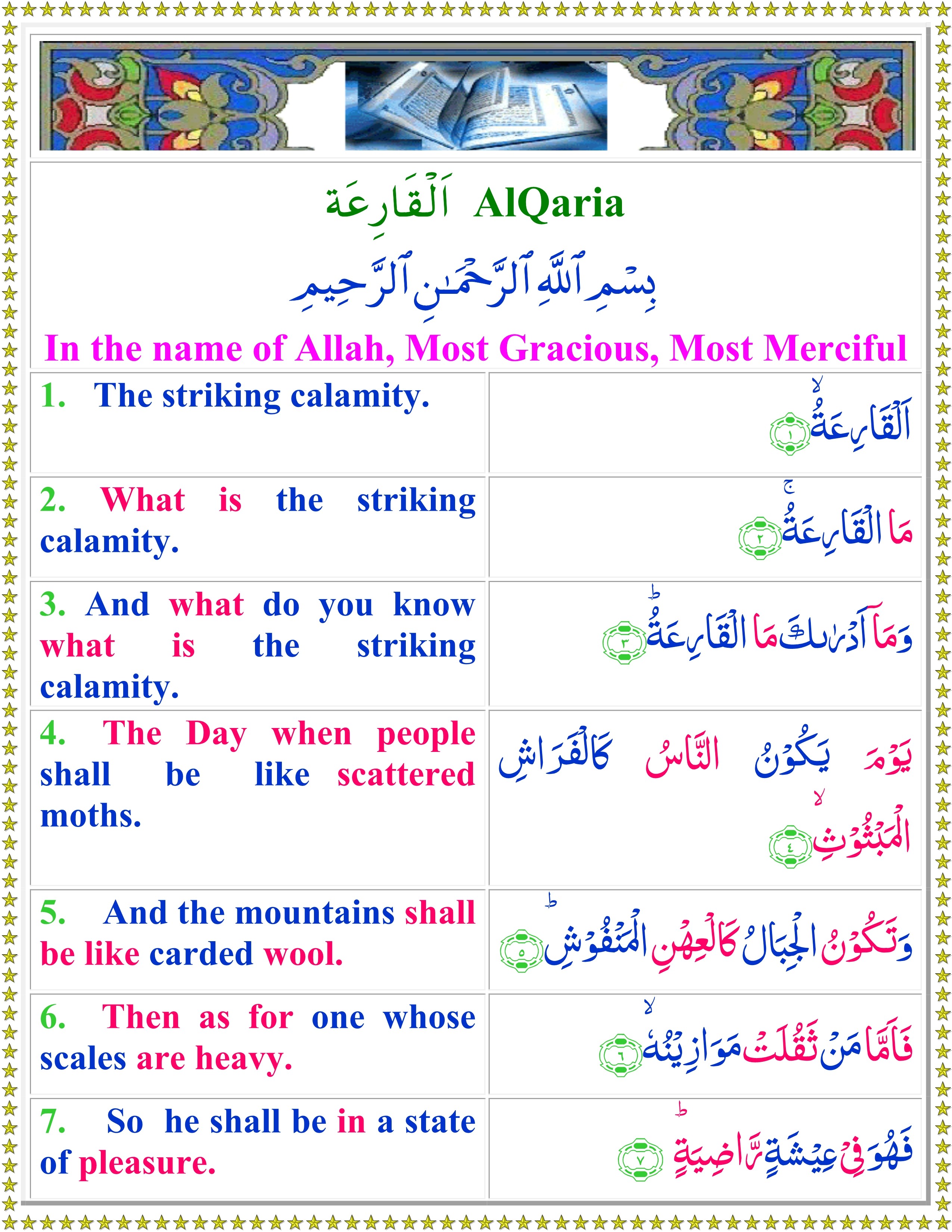 Read Surah Al Qaria With English Translation - Quran o Sunnat