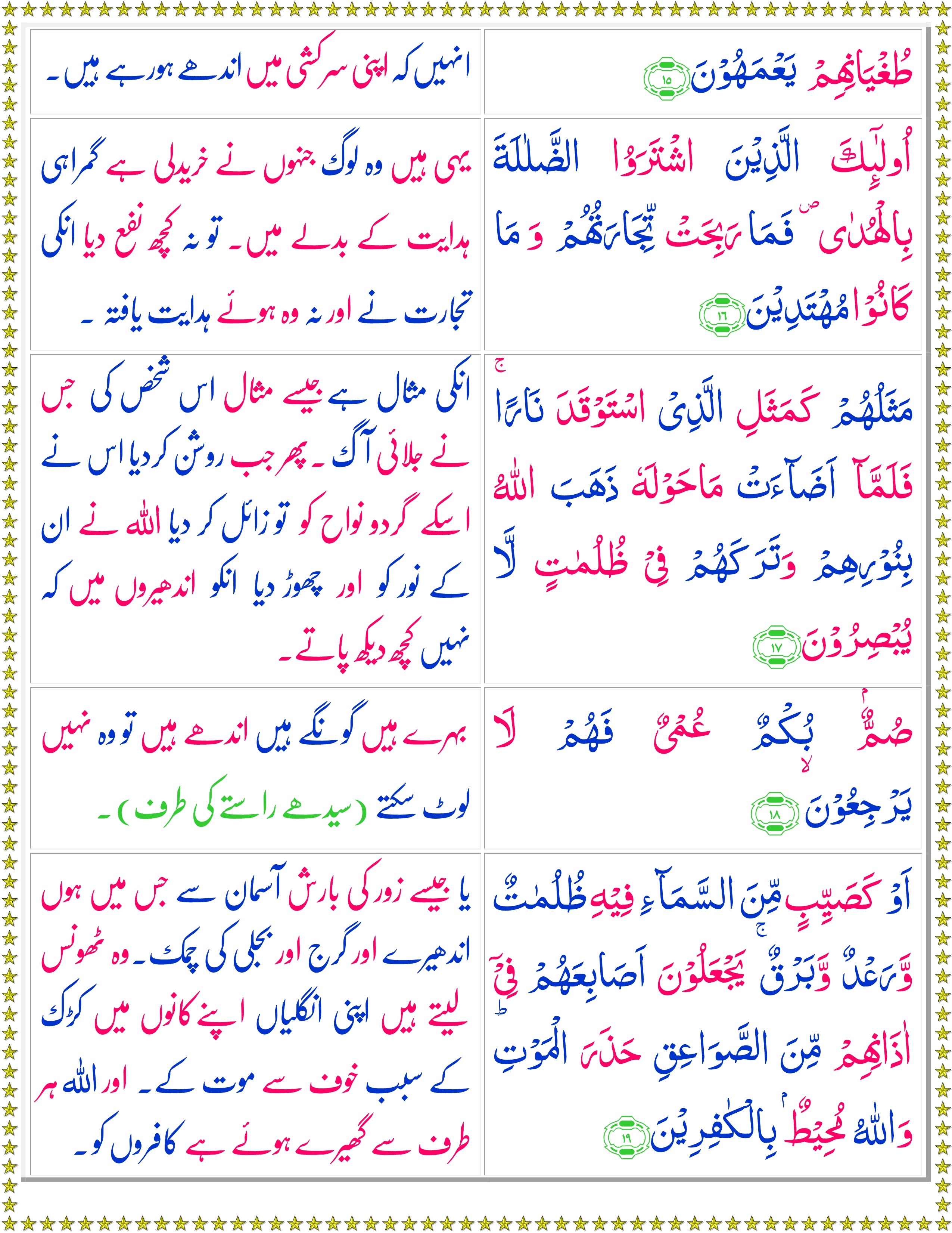 Surah Al Baqarah Urdu Quran O Sunnat