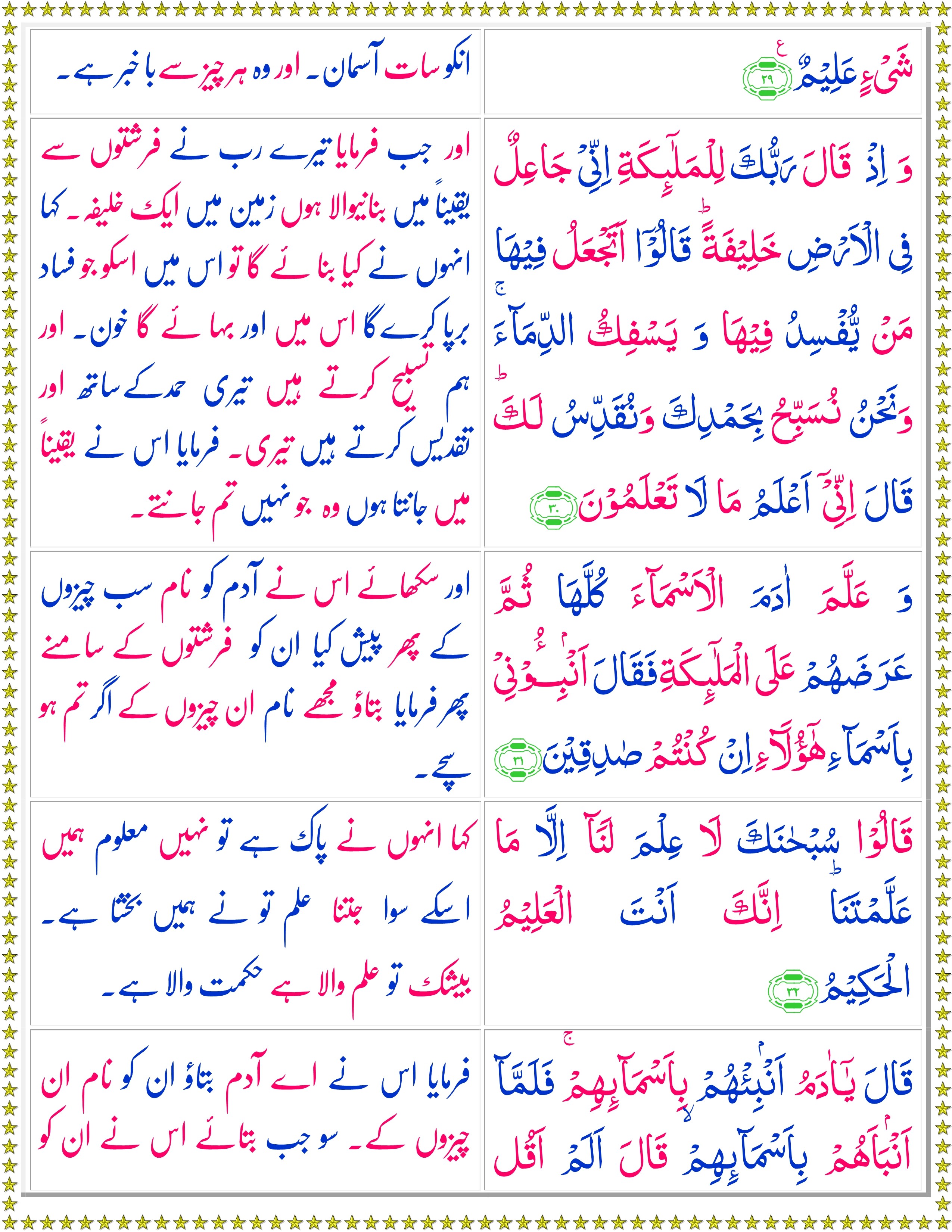 Surah Al Baqarah Urdu Quran O Sunnat