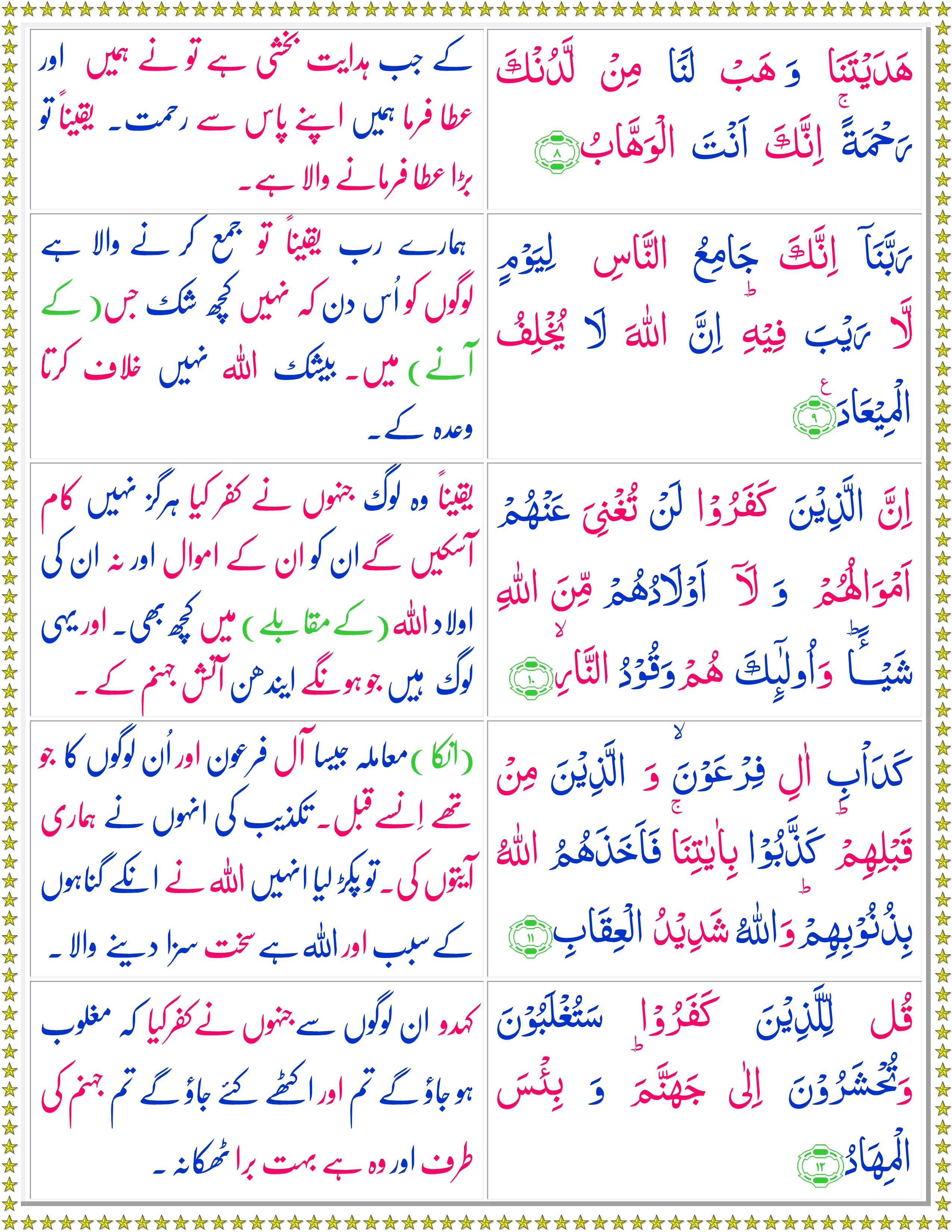 Surah Al-Imran (Urdu) - Quran o Sunnat