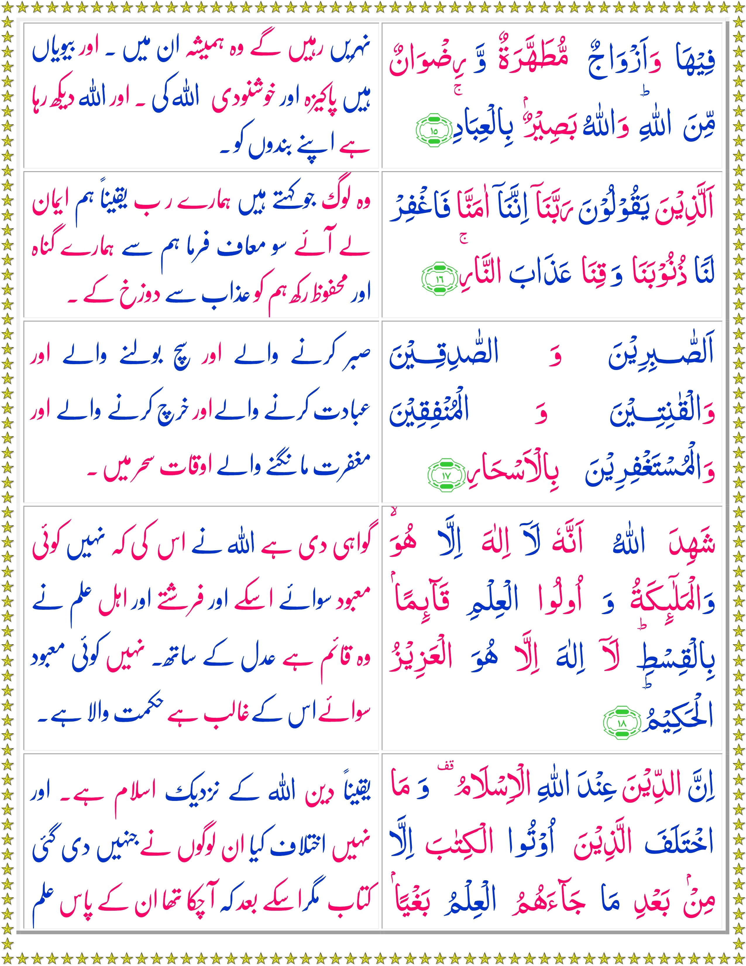 Surah Al Imran Urdu Quran O Sunnat