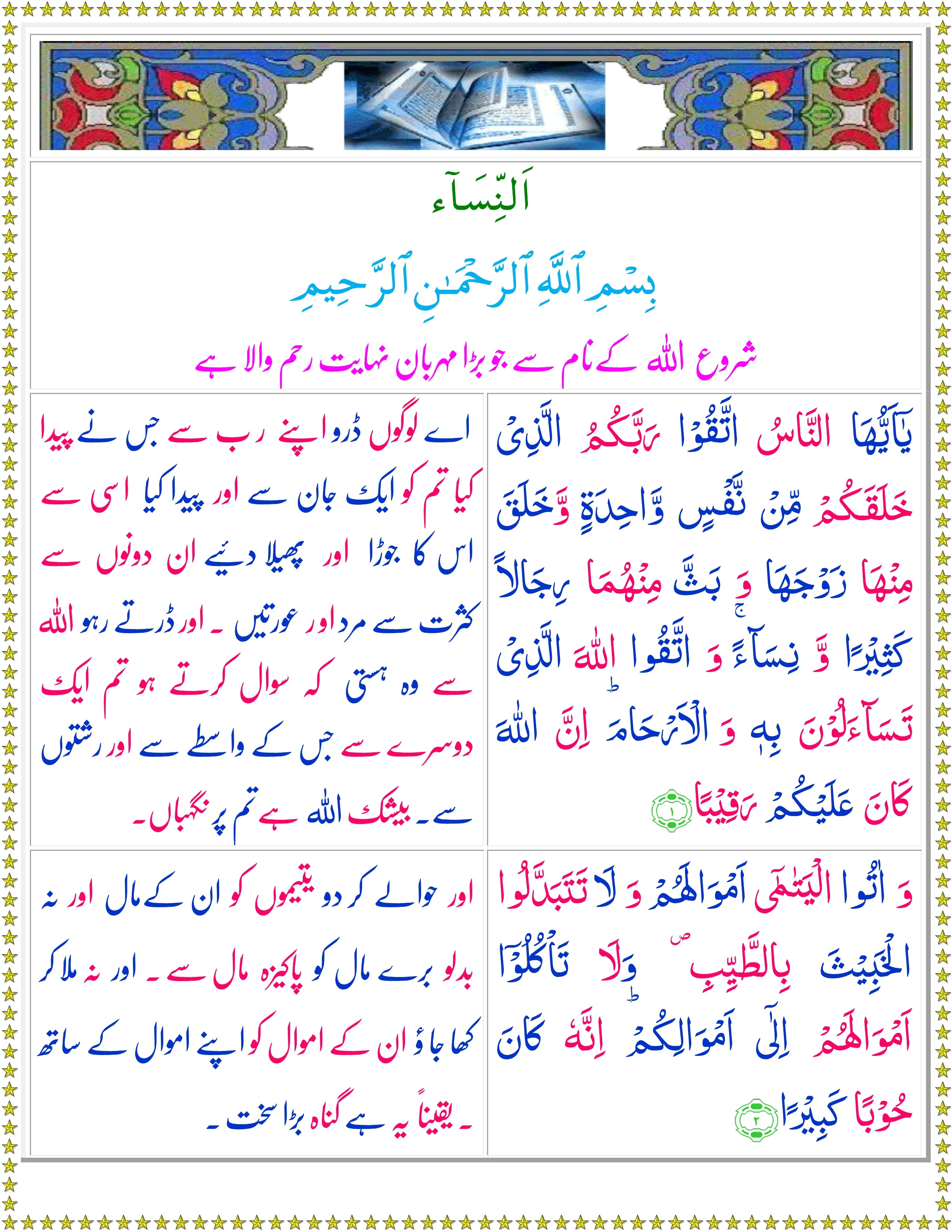 Surah An Nisa Urdu Quran O Sunnat