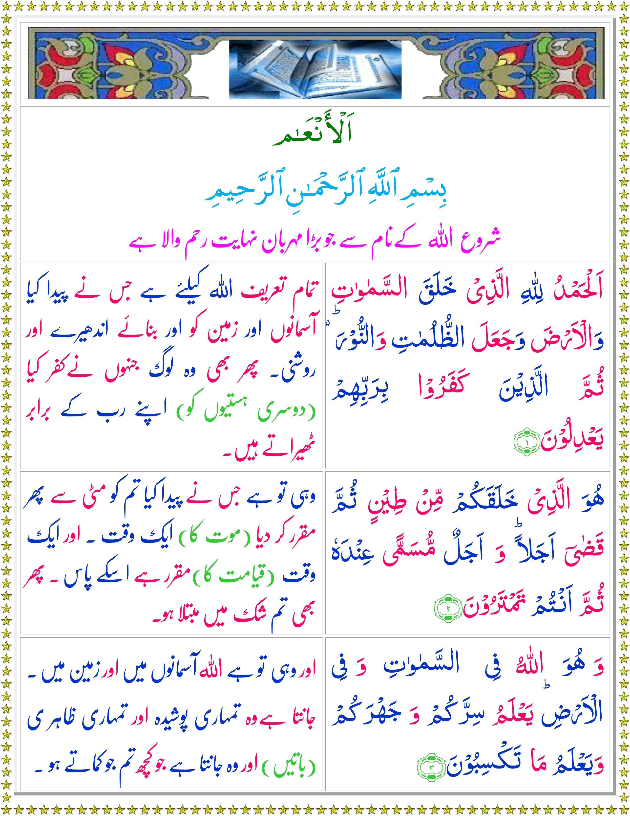 Surah Al Anam Urdu Quran O Sunnat