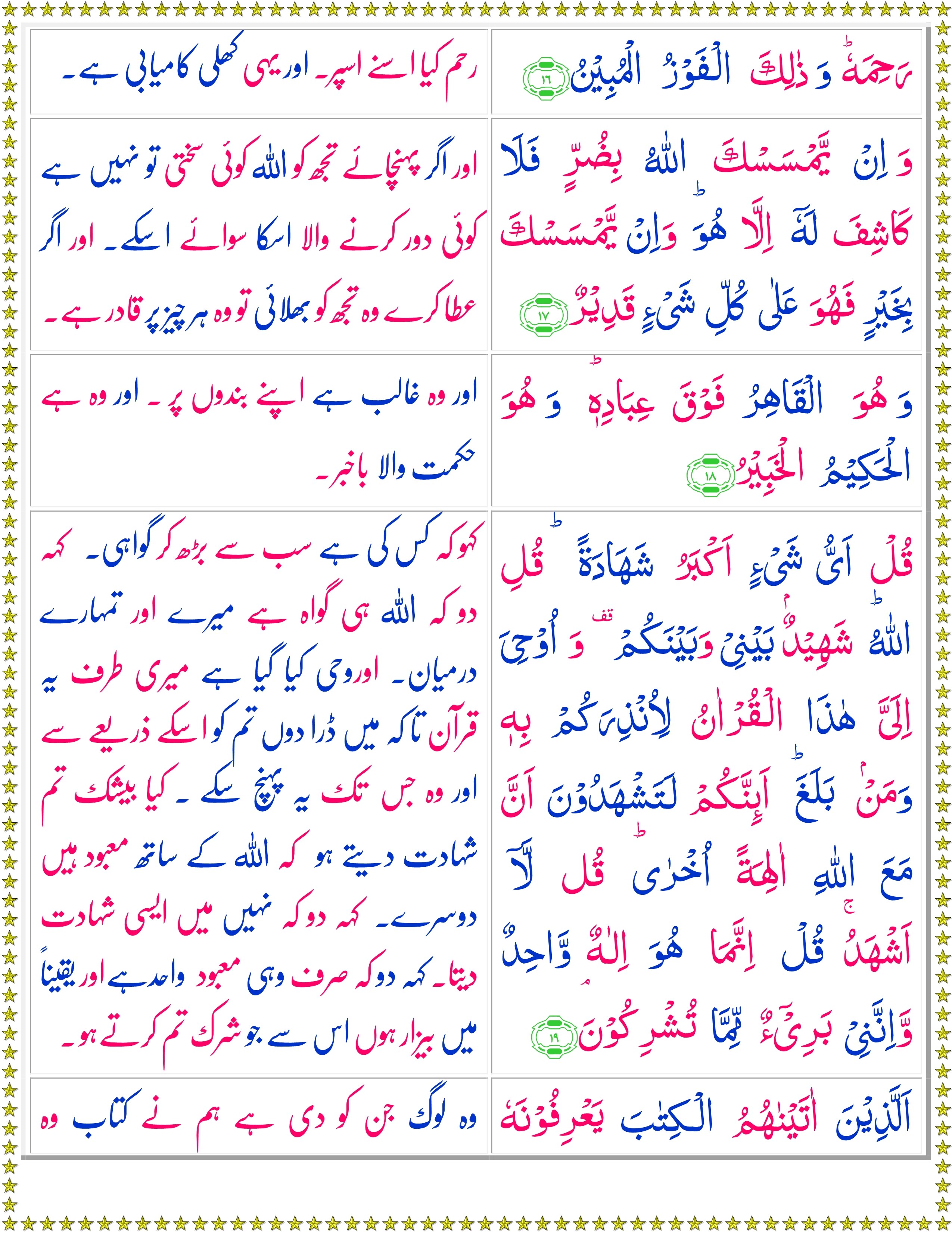 Surah Al Anam Urdu Quran O Sunnat