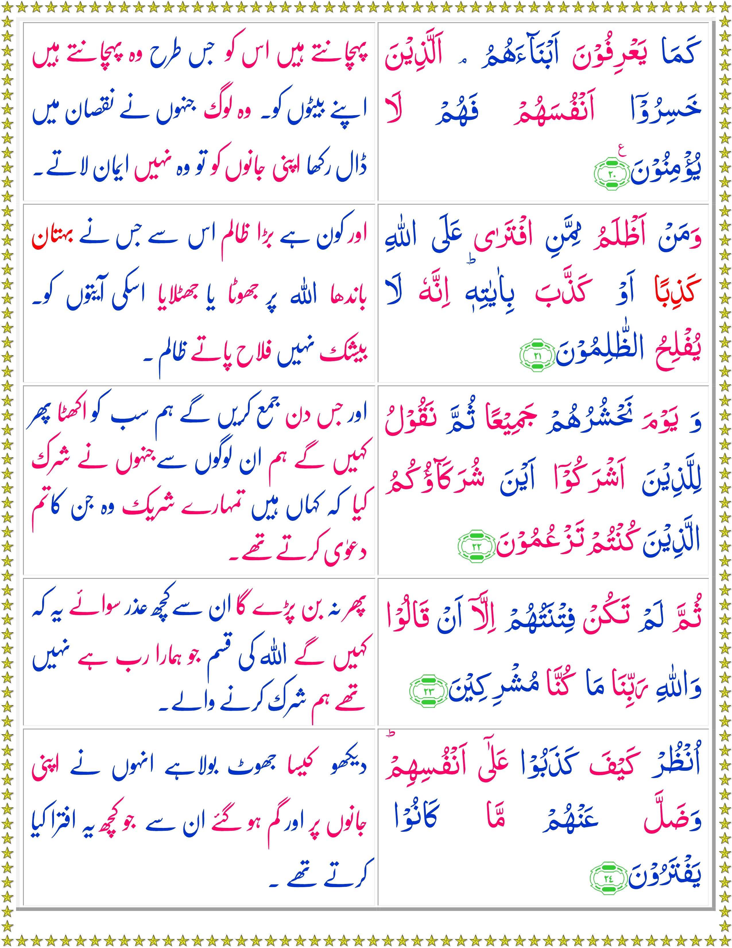 Surah Al Anam Urdu Quran O Sunnat